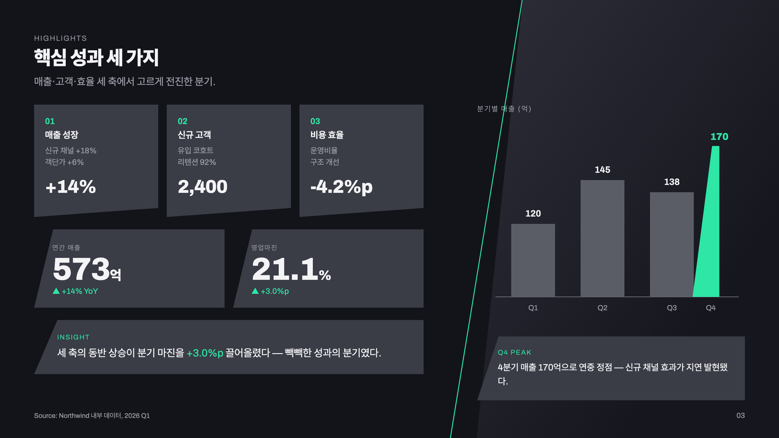 핵심 본문