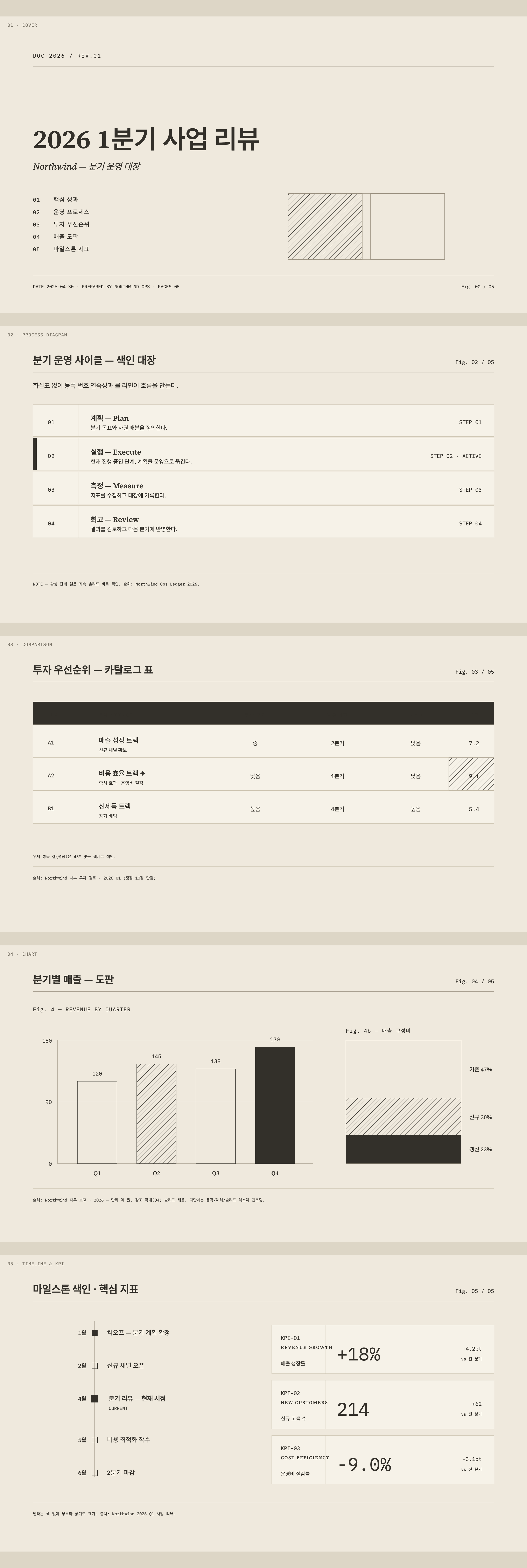 Archival Index Deck 미리보기