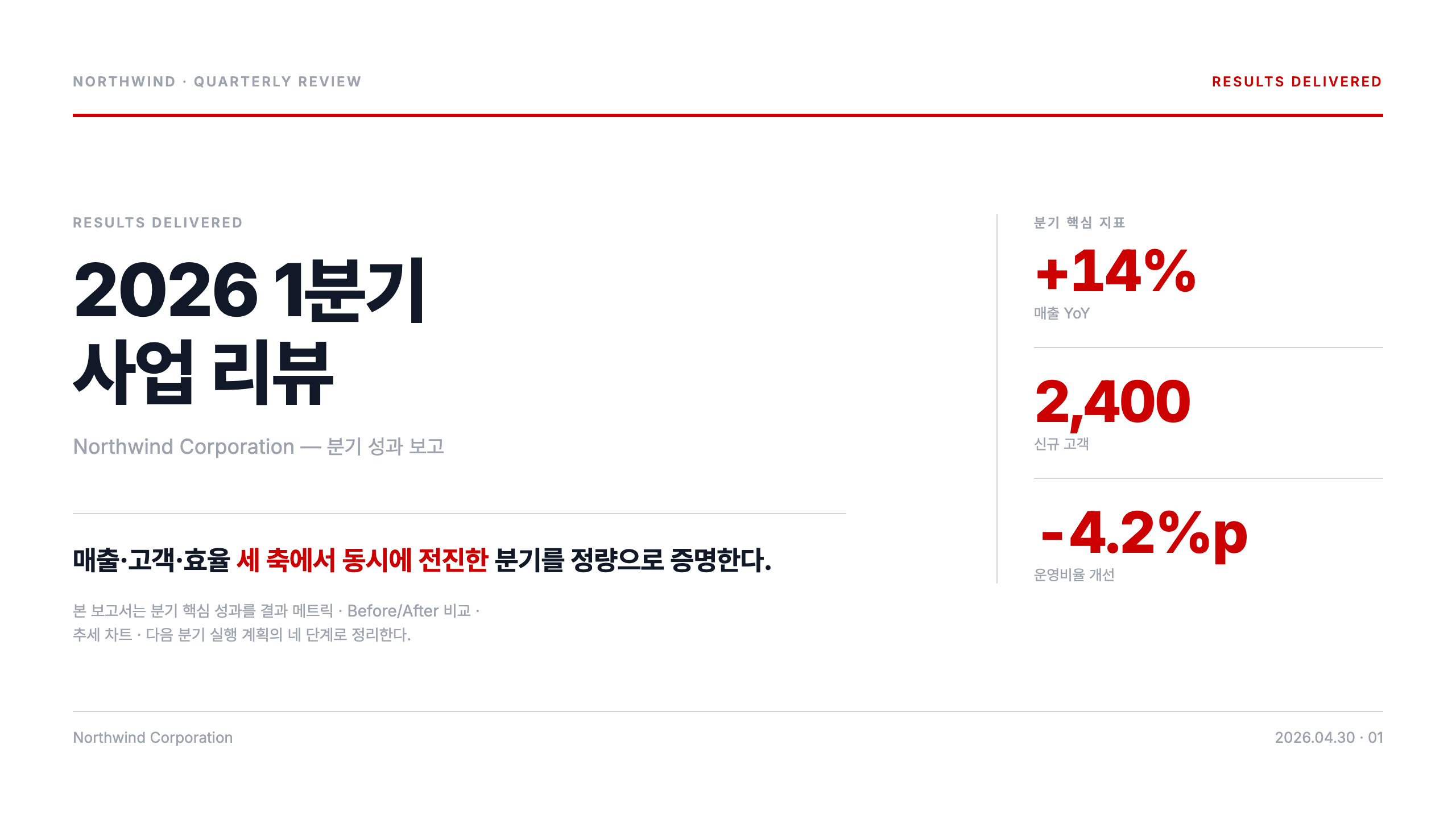베인 리절츠 덱 미리보기