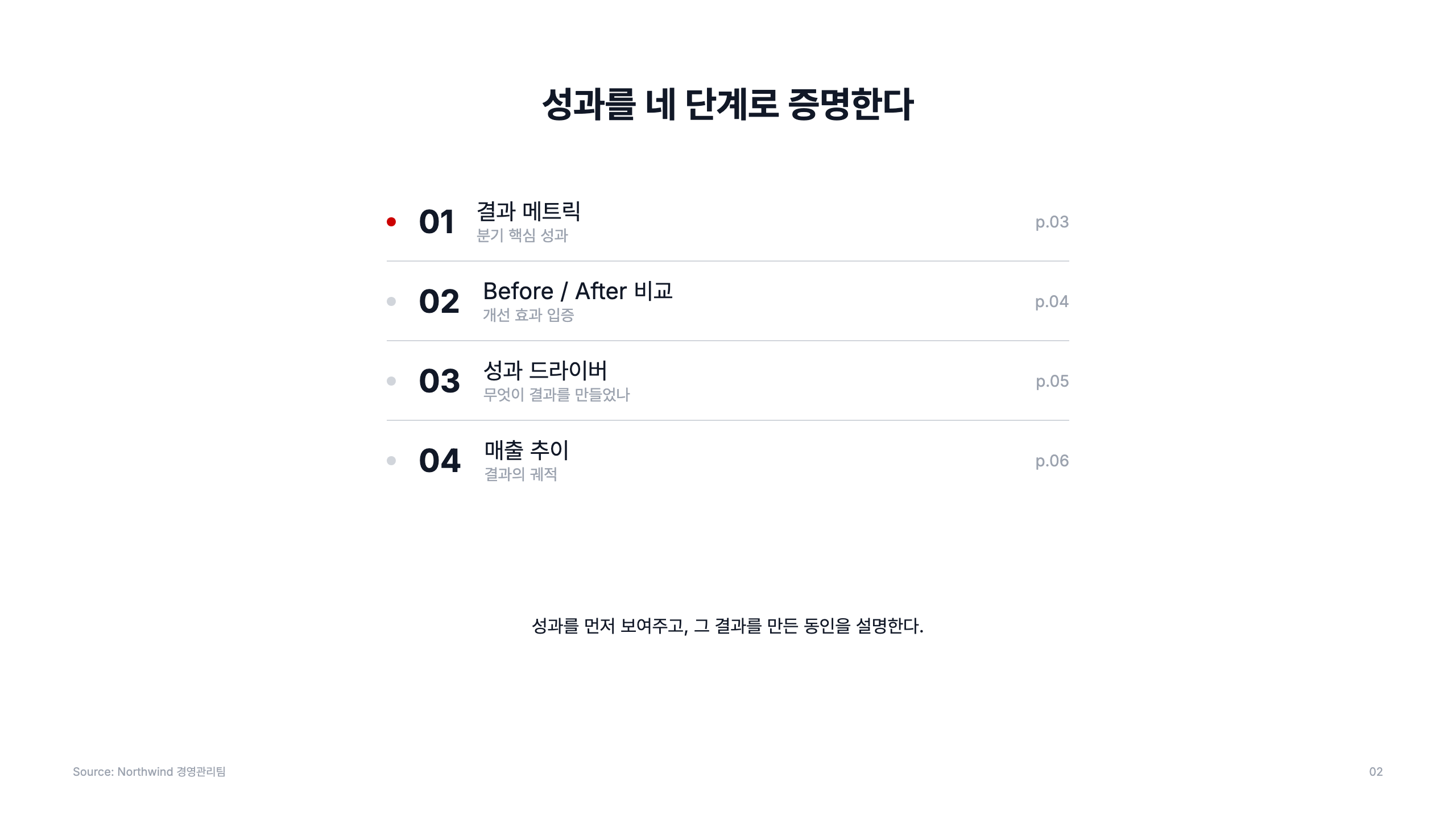 목차