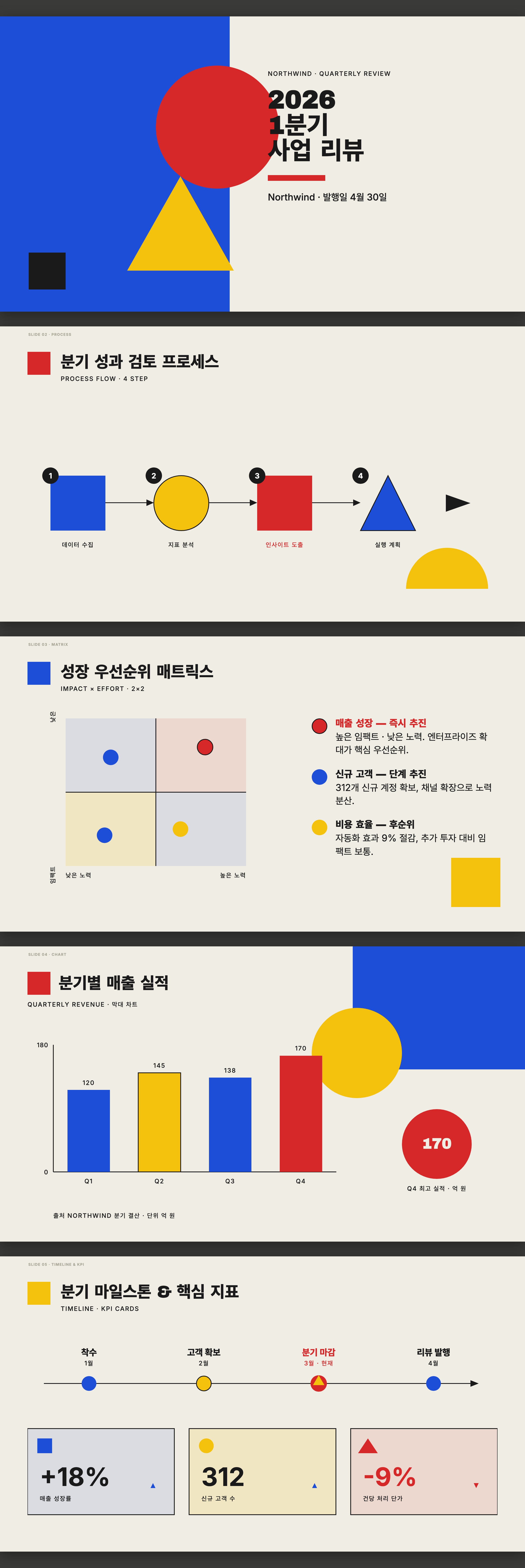 바우하우스 지오메트릭 미리보기