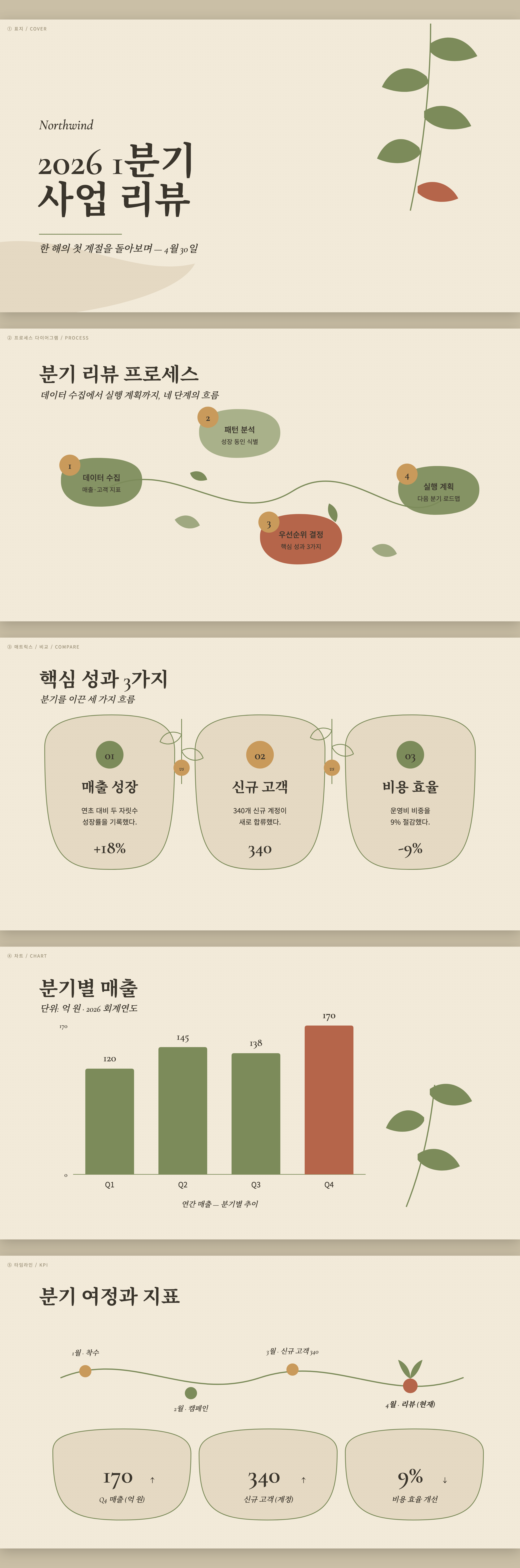 보태니컬 오가닉 미리보기