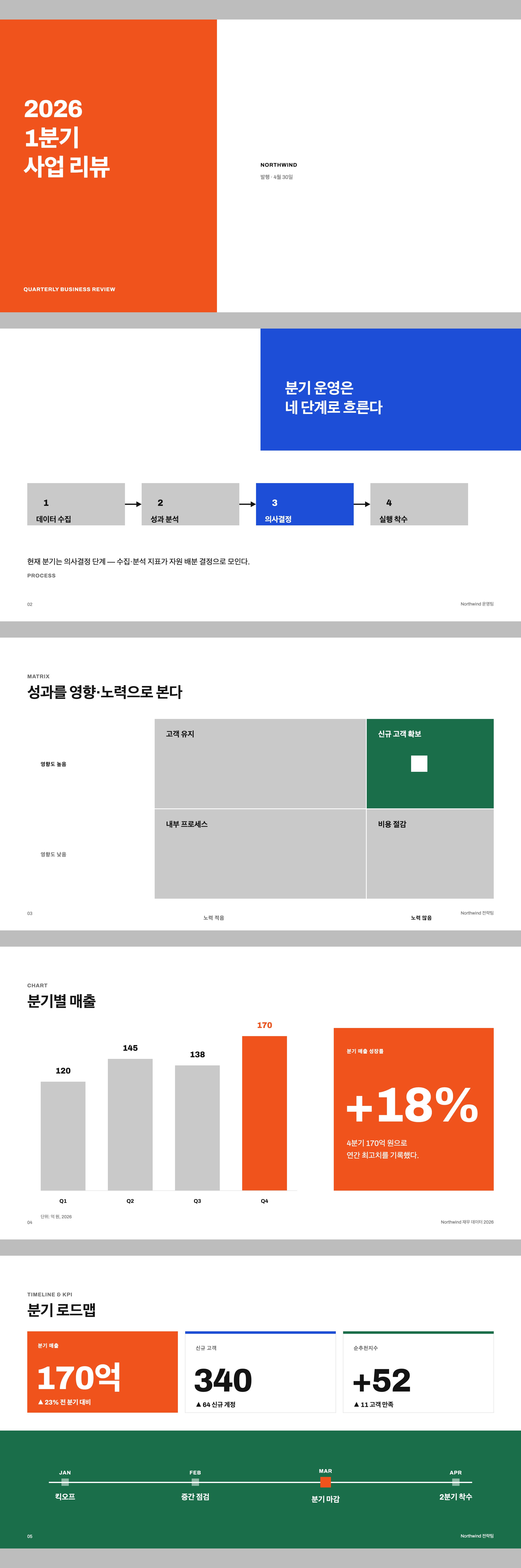 Confident Color-Block Deck 미리보기