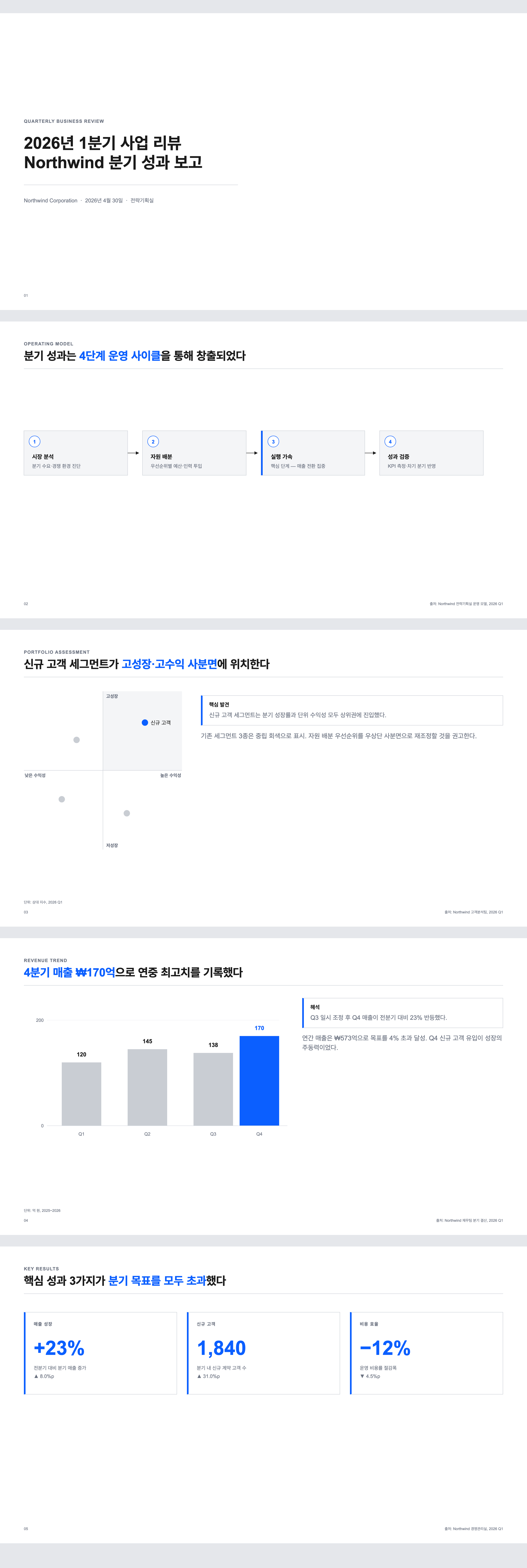 컨설팅 정밀그리드 미리보기