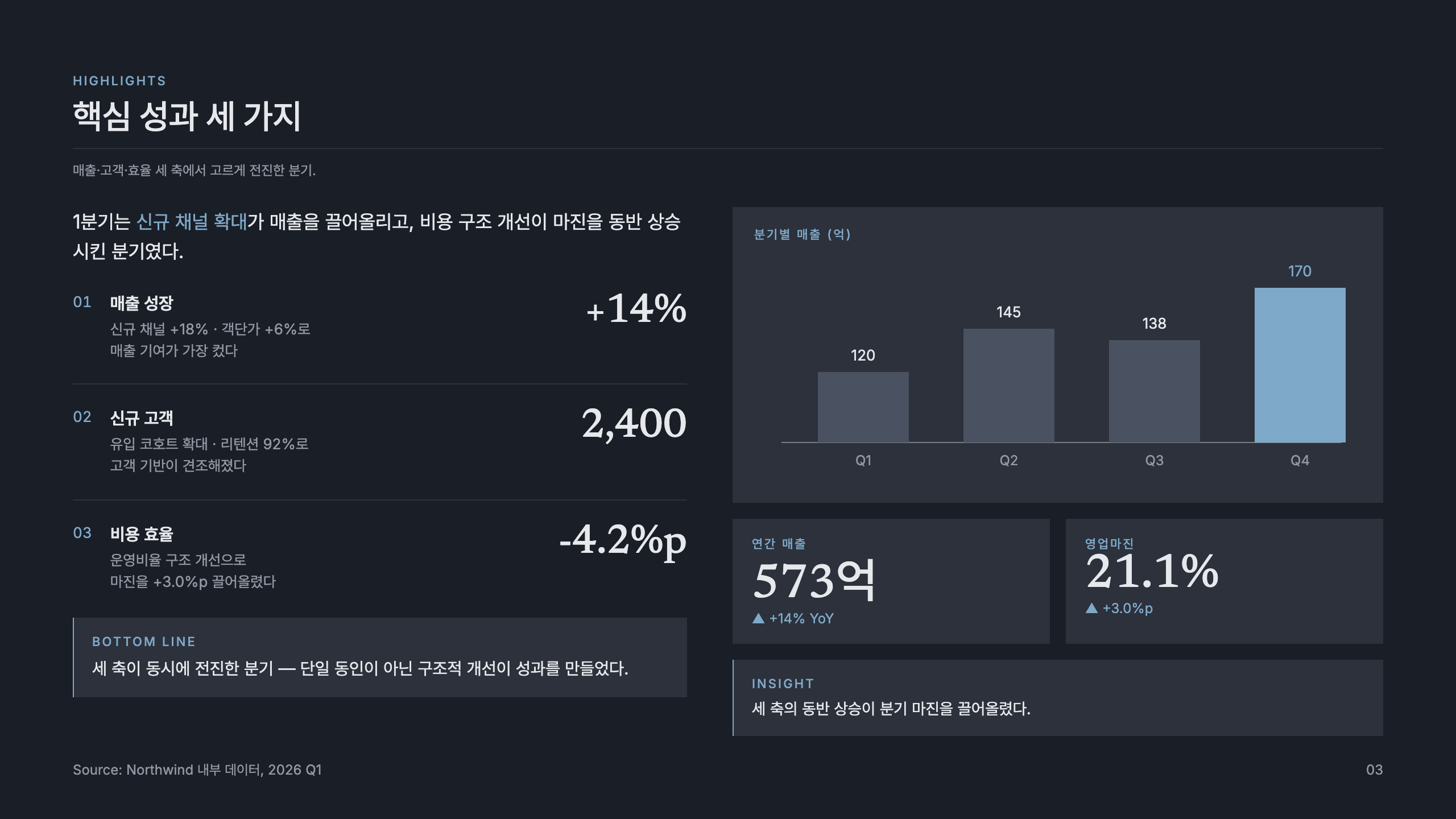 핵심 본문