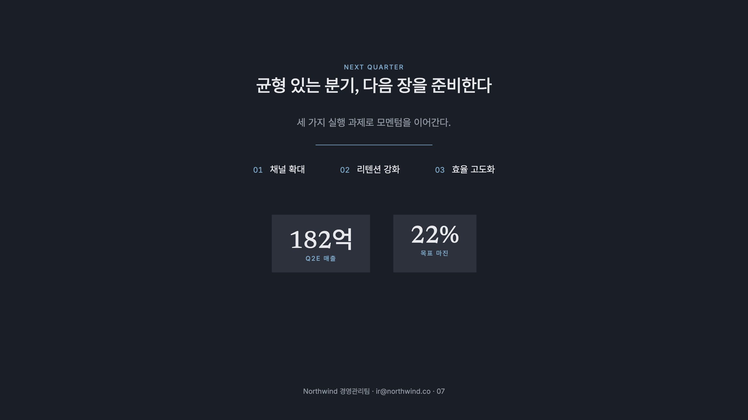 클로징