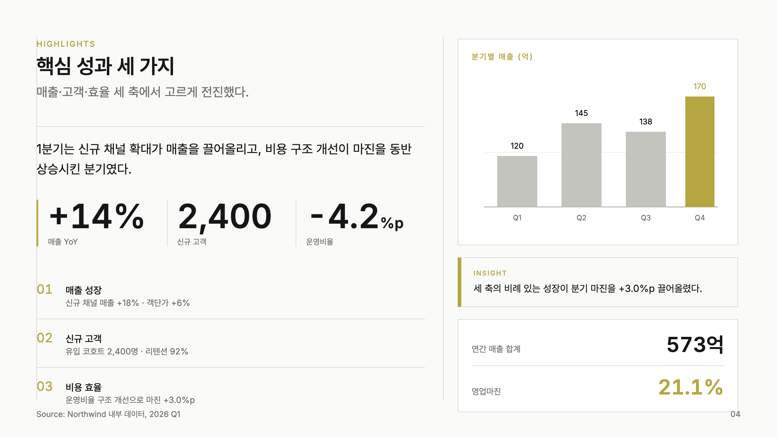 핵심 본문 (황금비 블록)
