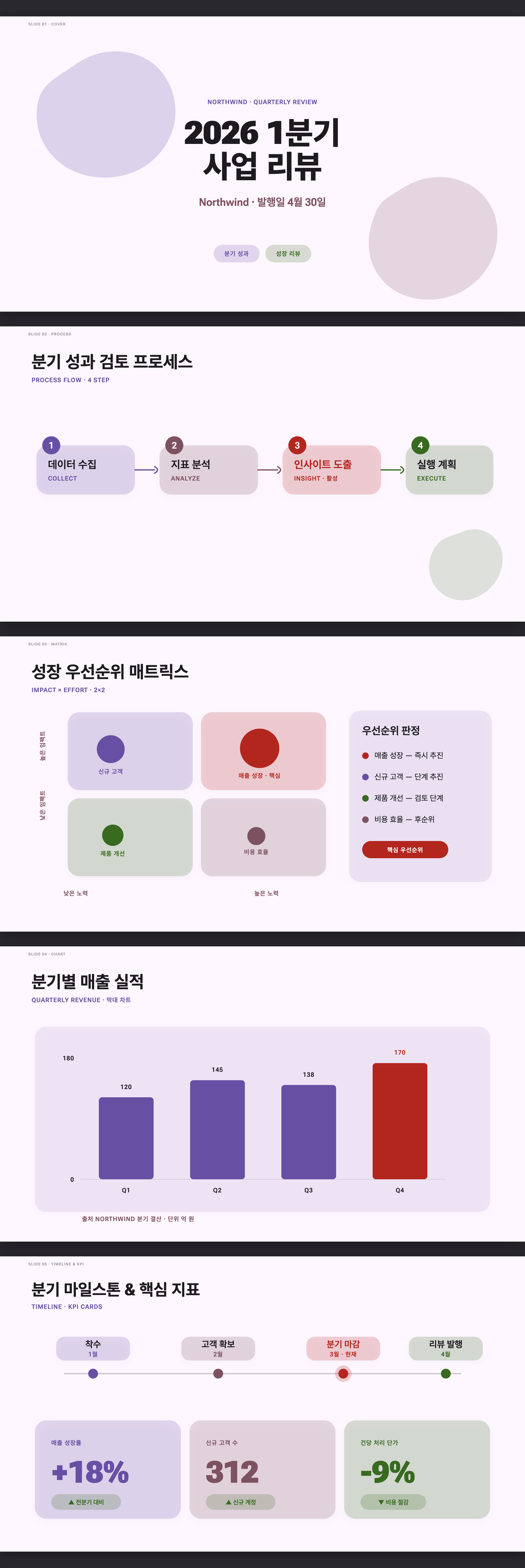 익스프레시브 머티리얼 미리보기