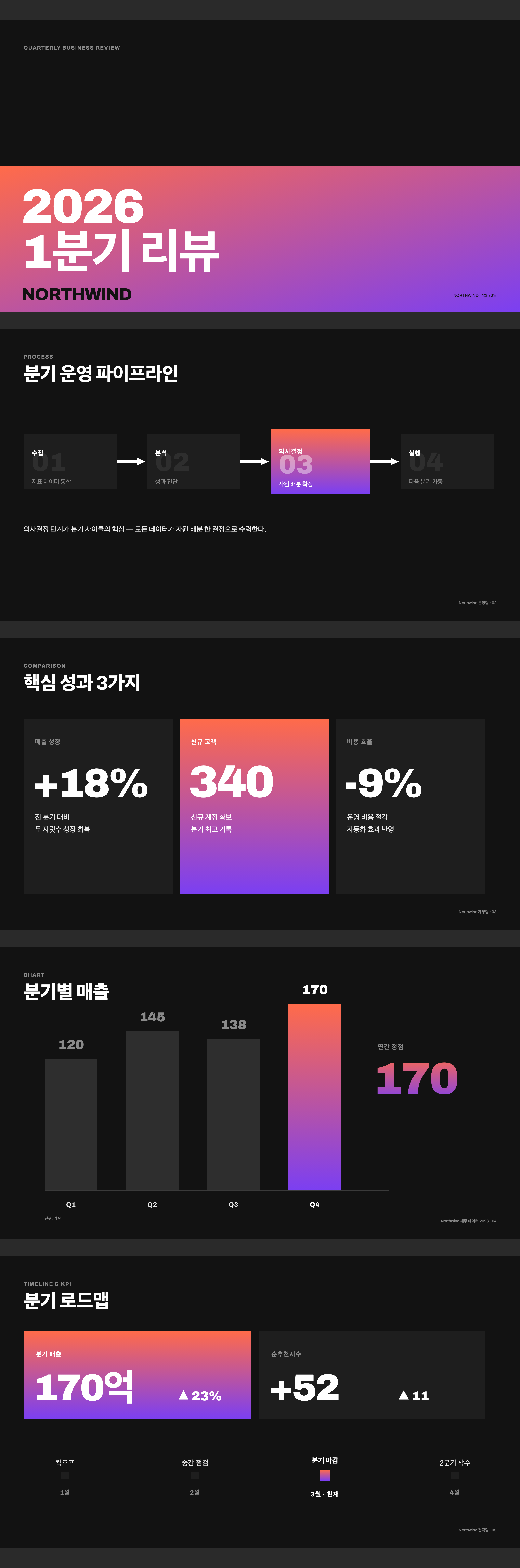 Expressive Soundwave Deck 미리보기
