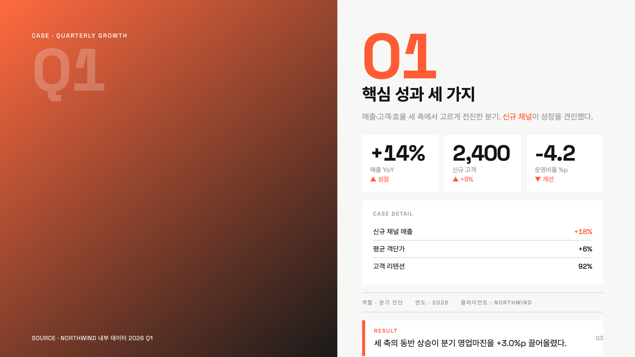 케이스 스터디 본문