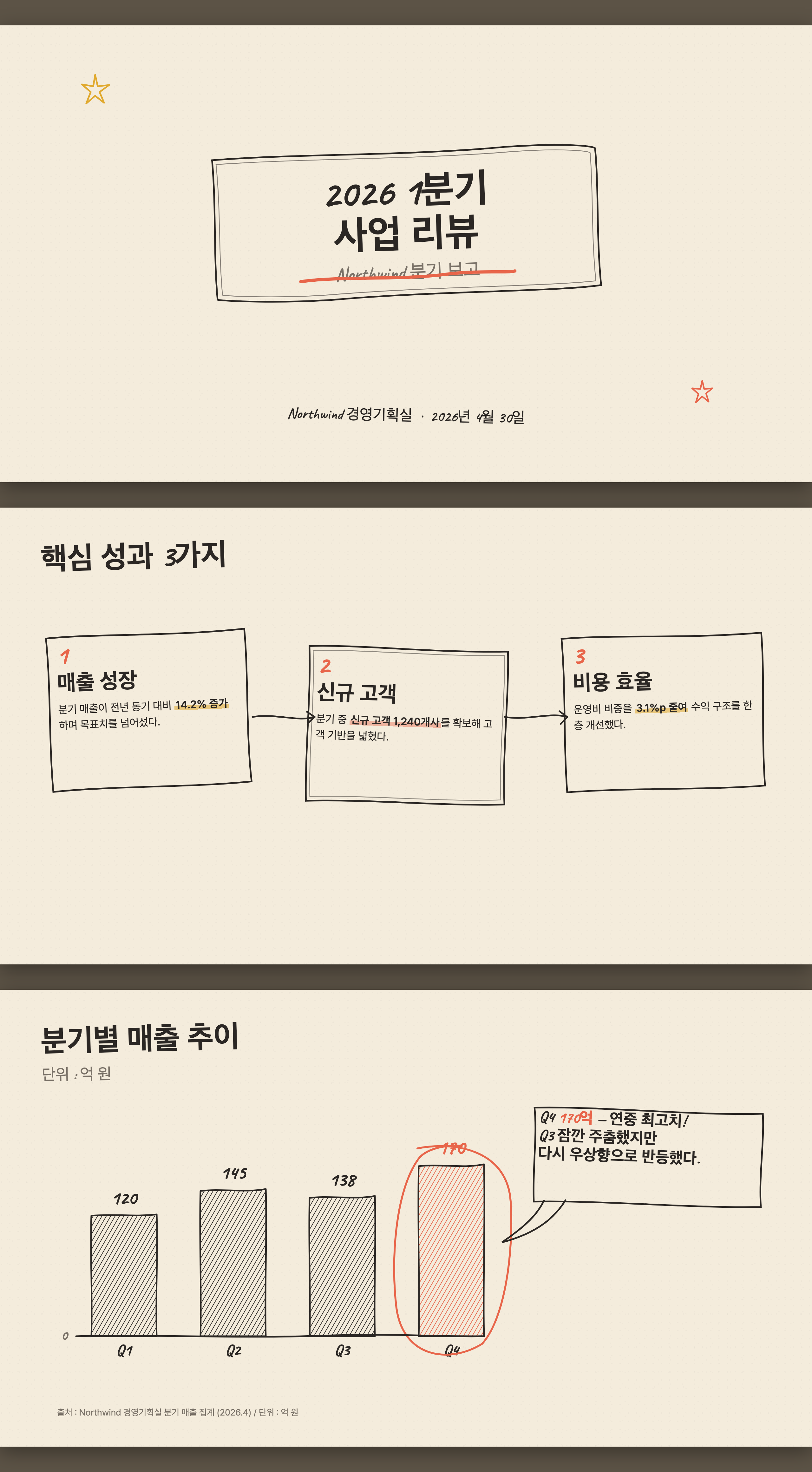핸드드로운 스케치 미리보기