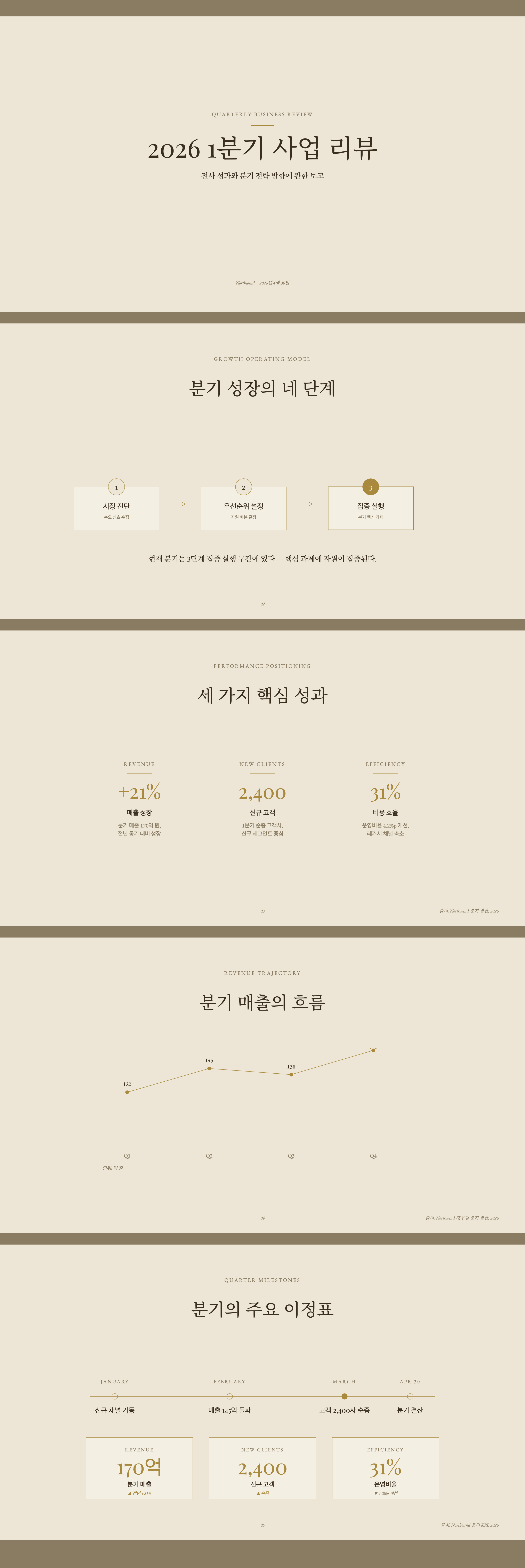 Heritage Luxury Deck 미리보기