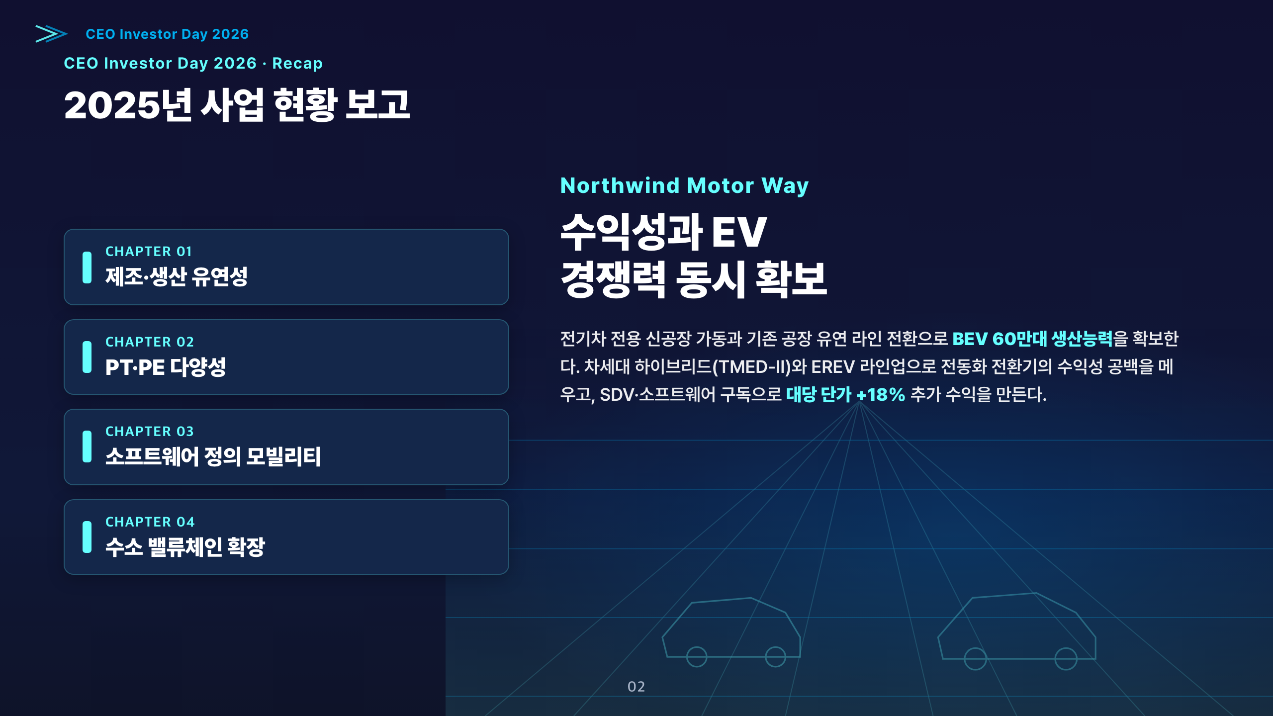 아젠다 — 좌 35% pill stack + 우 60% 키 메시지 + 차량 underlay (본문 mode B)