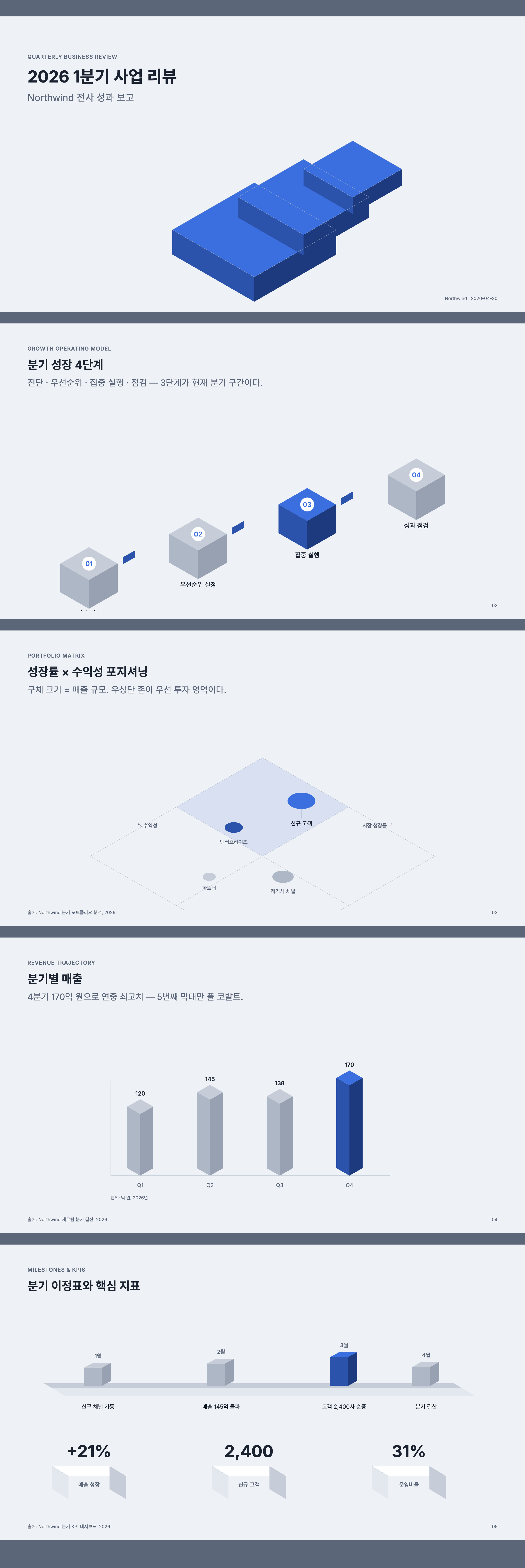 Isometric Platform Deck 미리보기