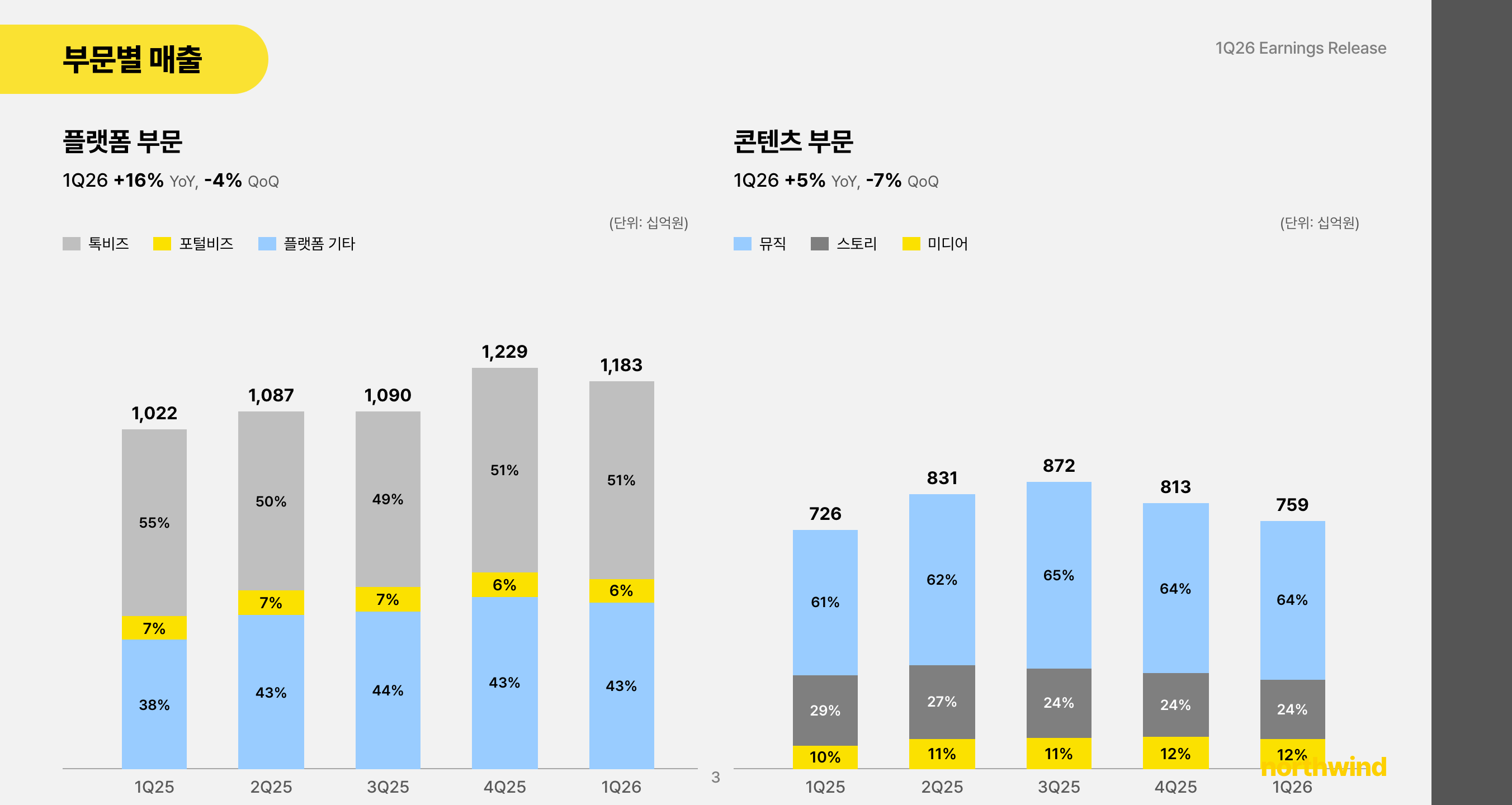 섹션 표지