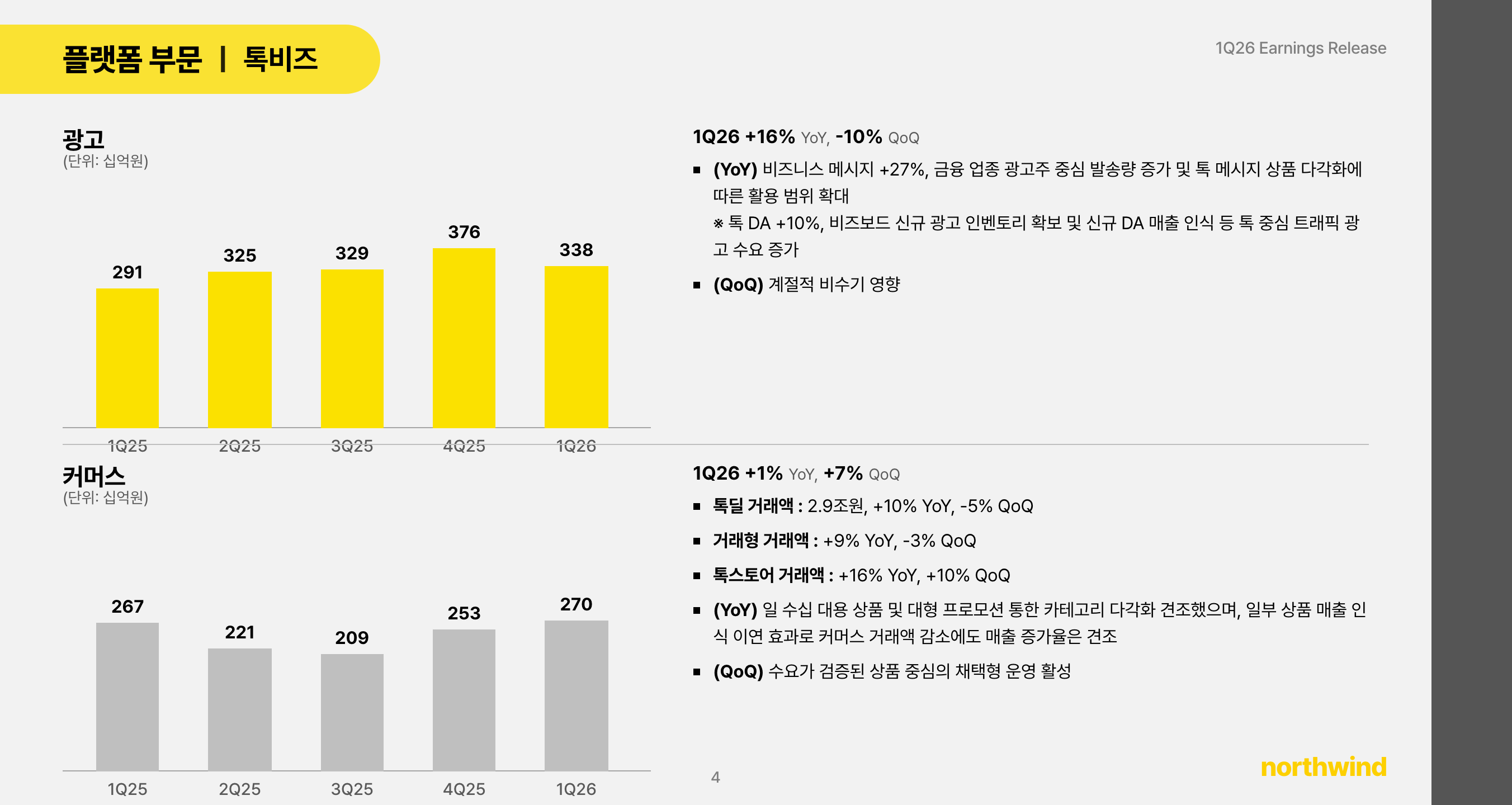 핵심 메시지