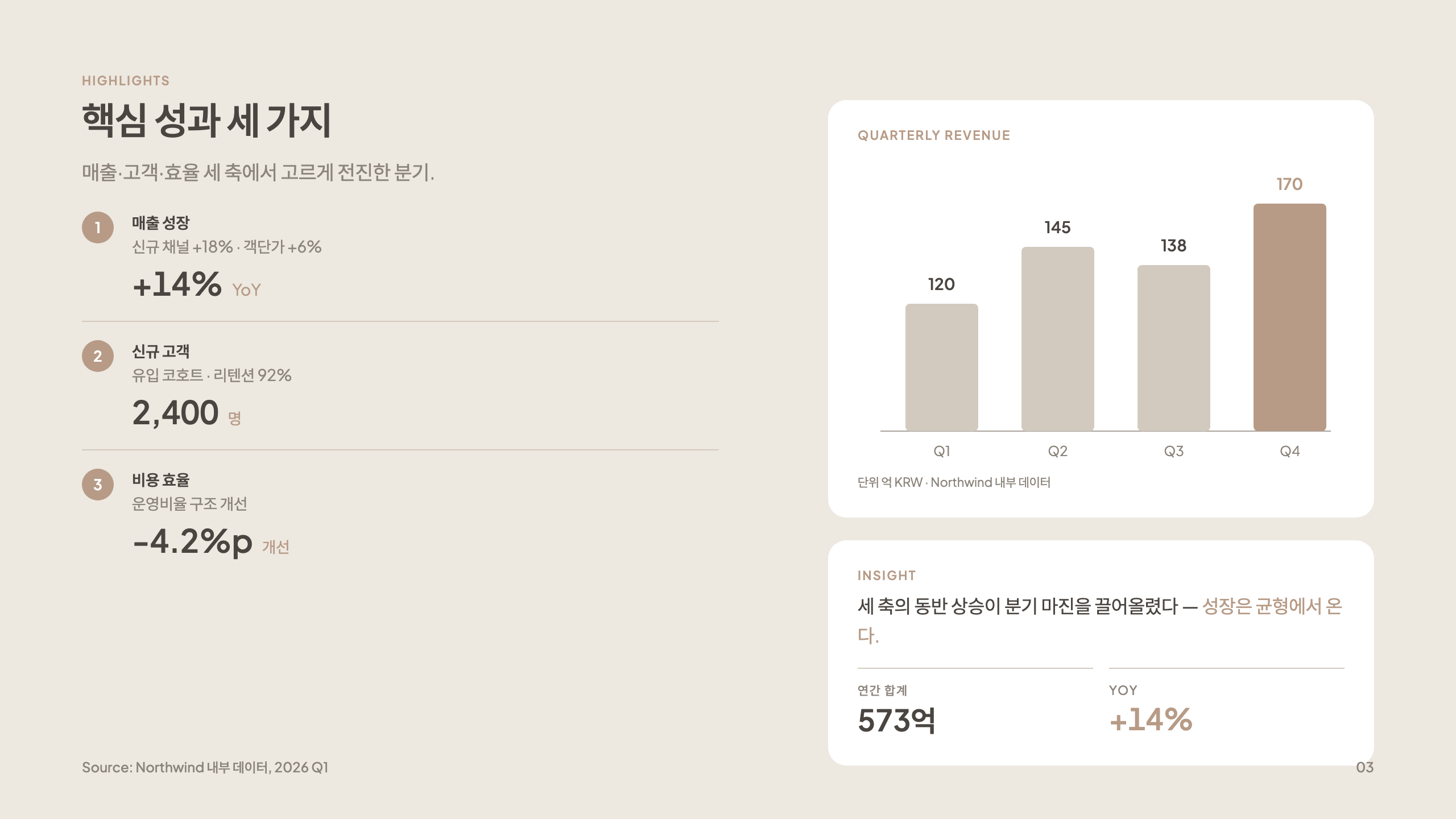 핵심 본문