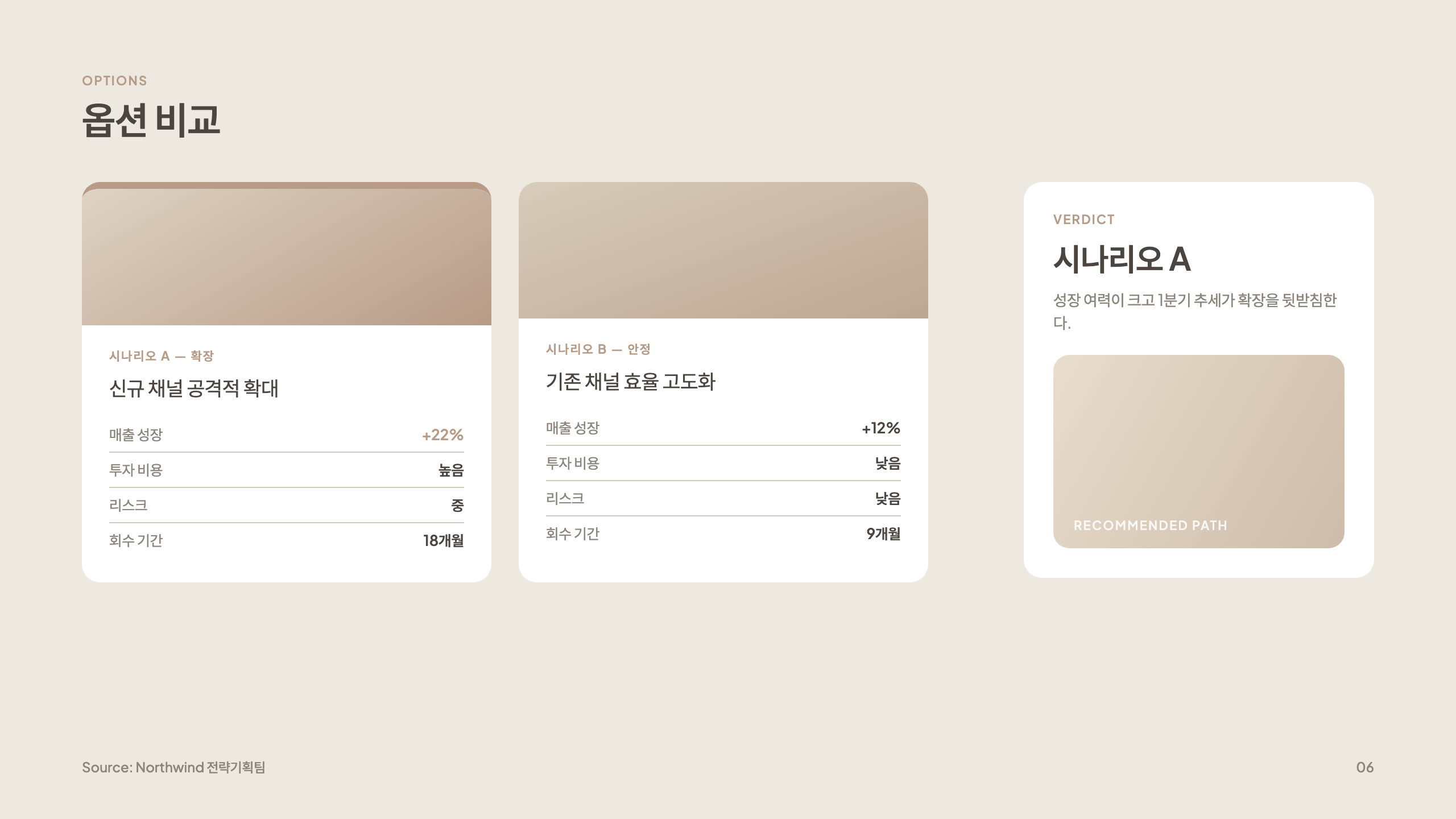 옵션 비교