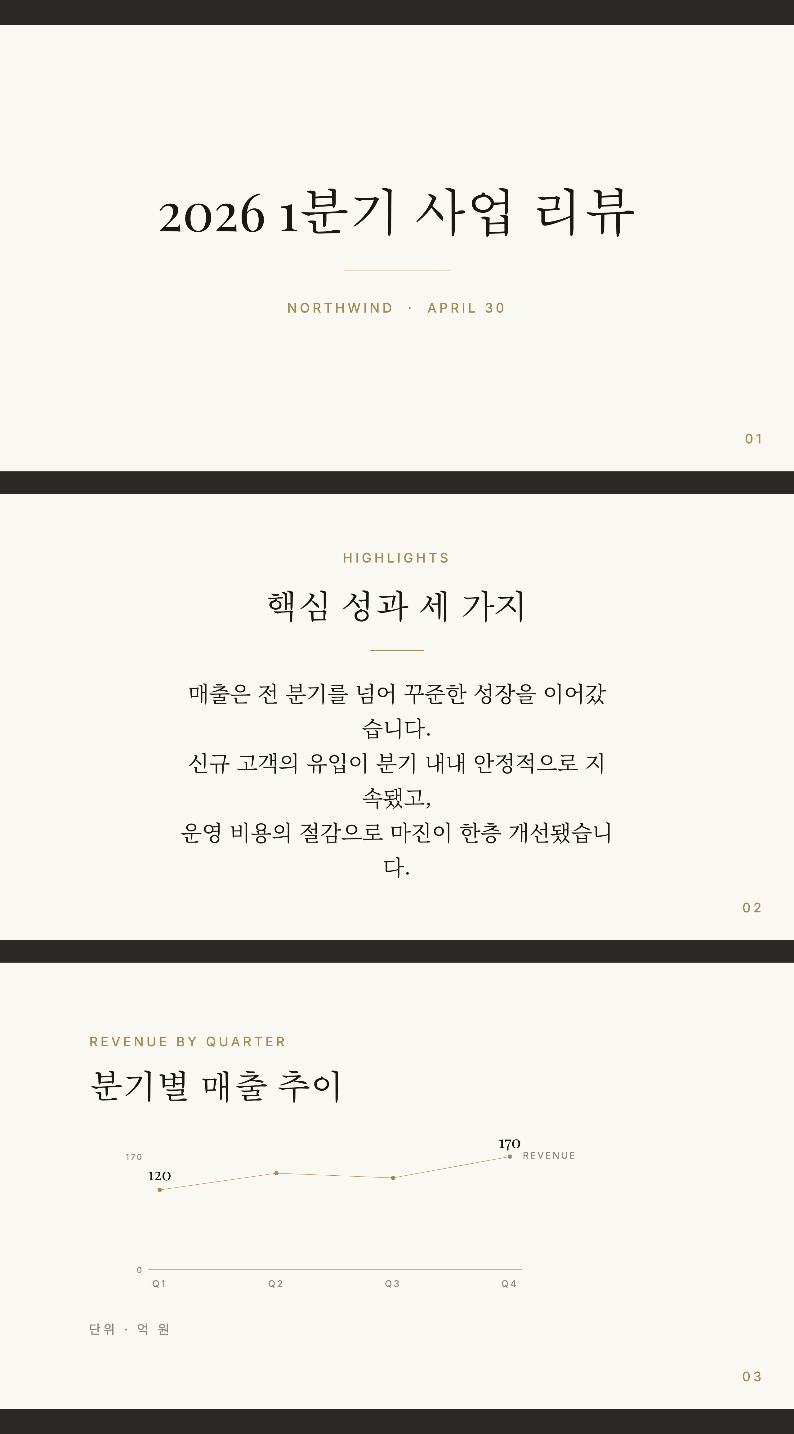 럭셔리 에디토리얼 세리프 미리보기