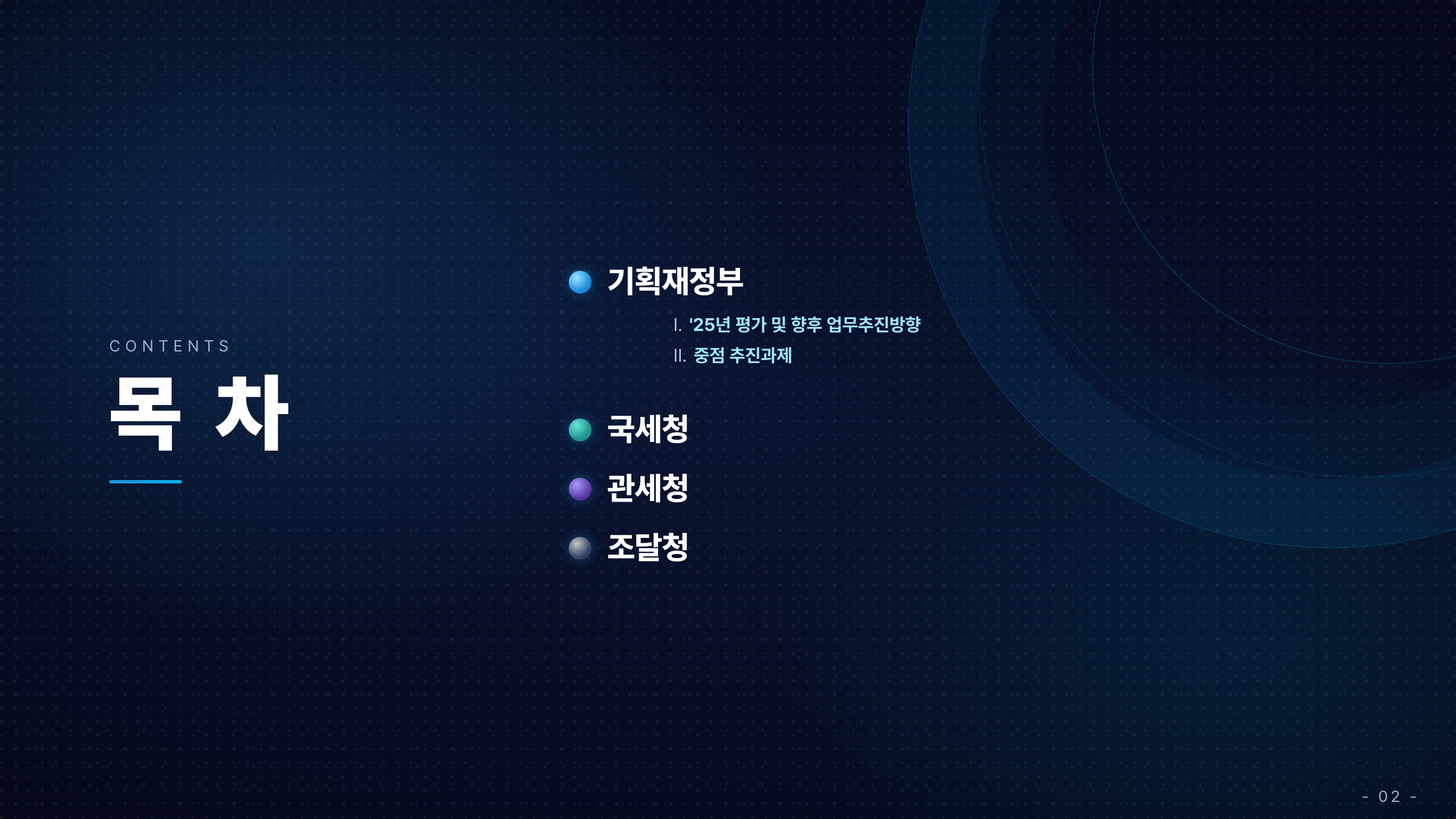 목차 (p-02 mirror, 좌 큰 '목 차' + 우 4 부처 sky→purple gradient bullets)