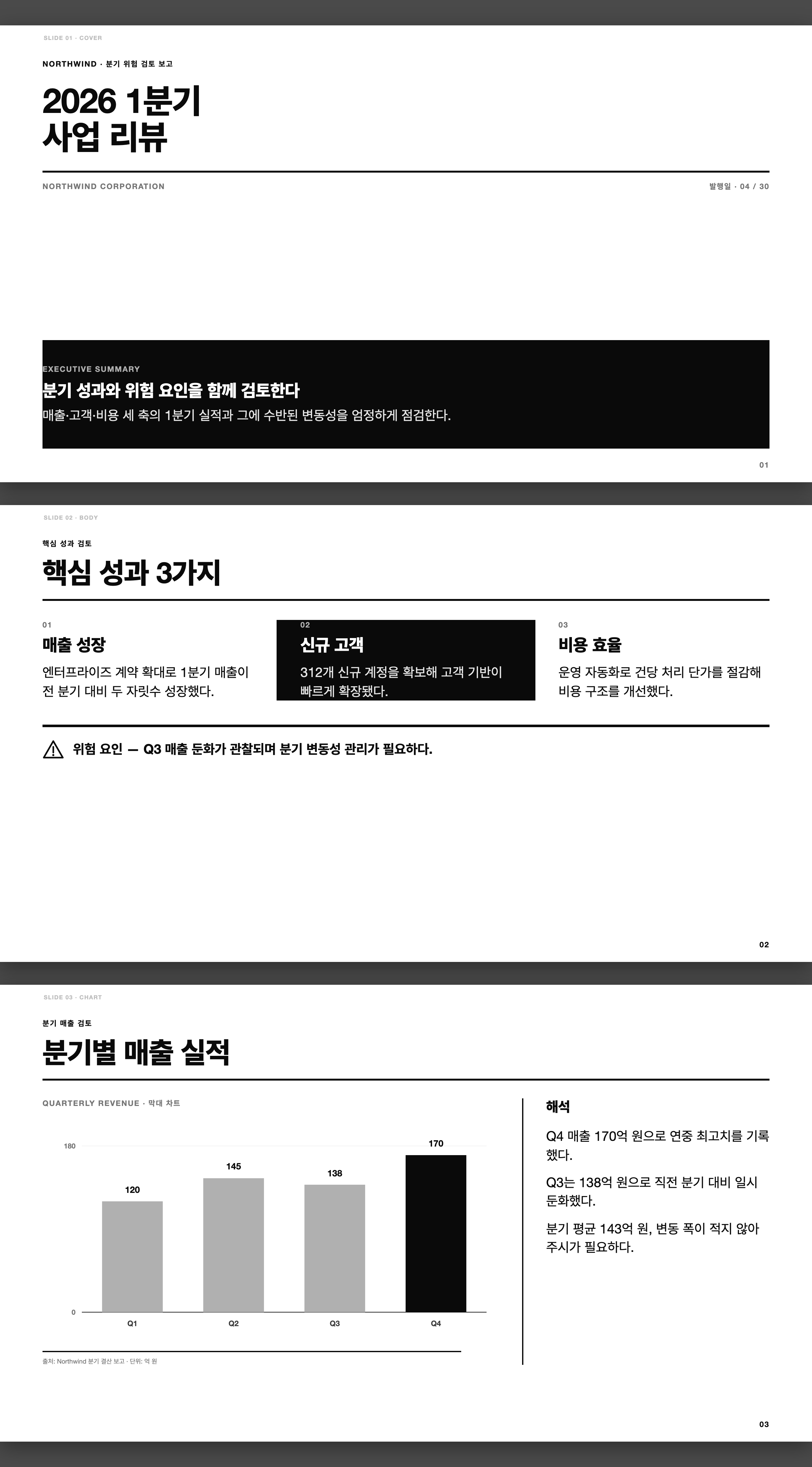 모노크롬 리스크 미리보기