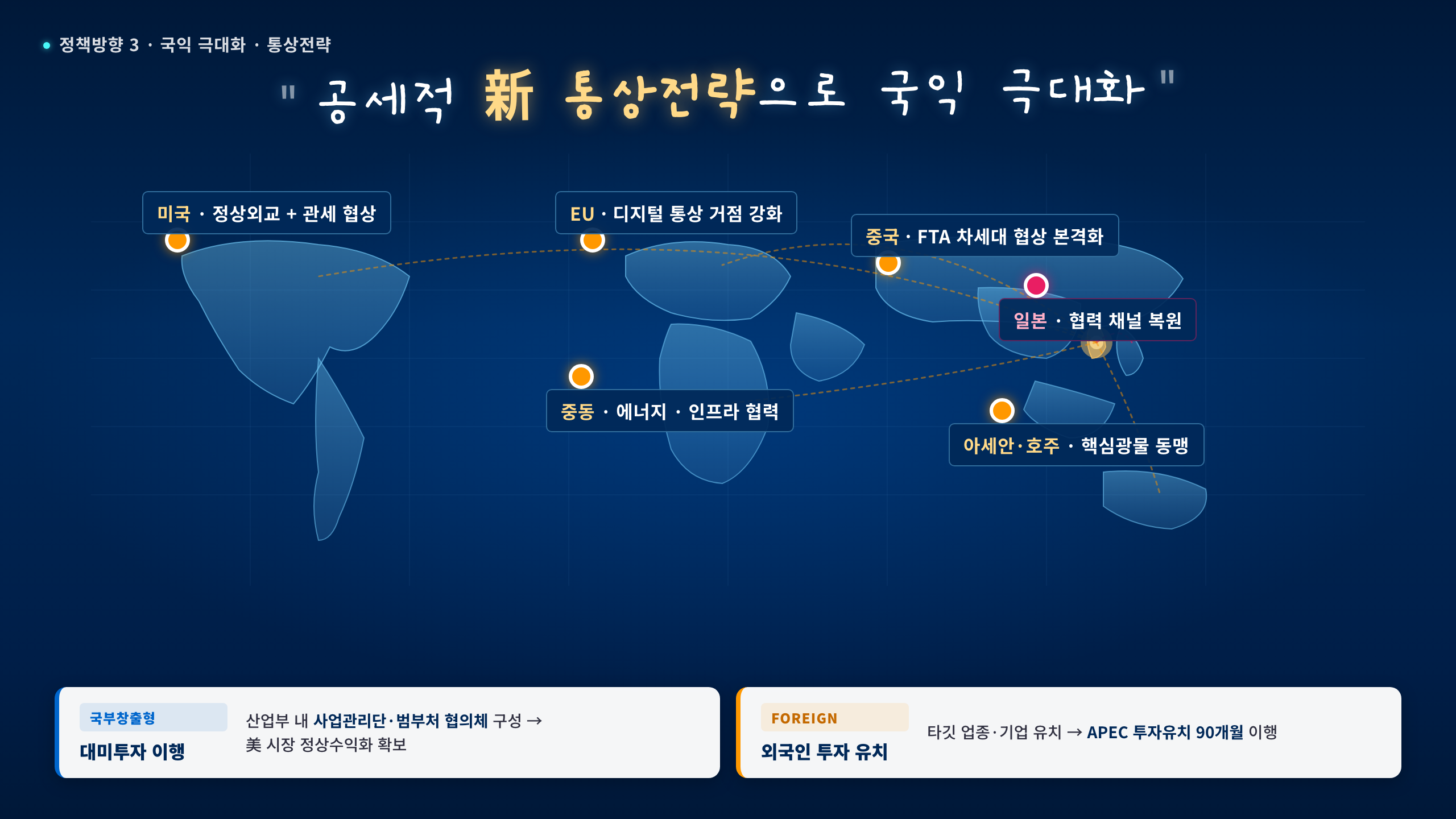 비교 표