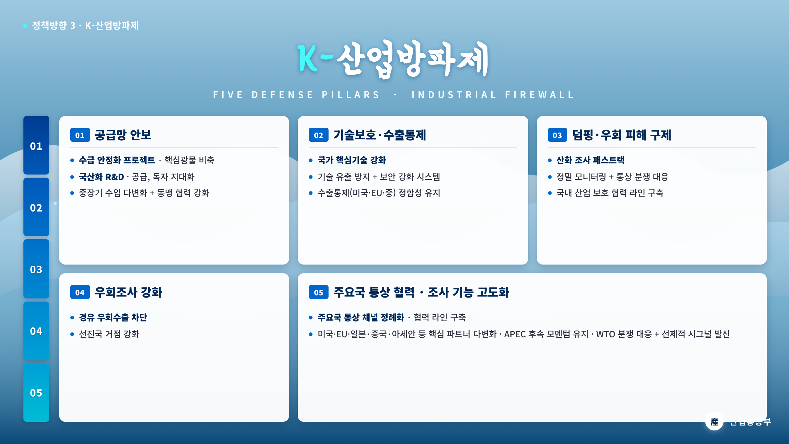 인용·서술
