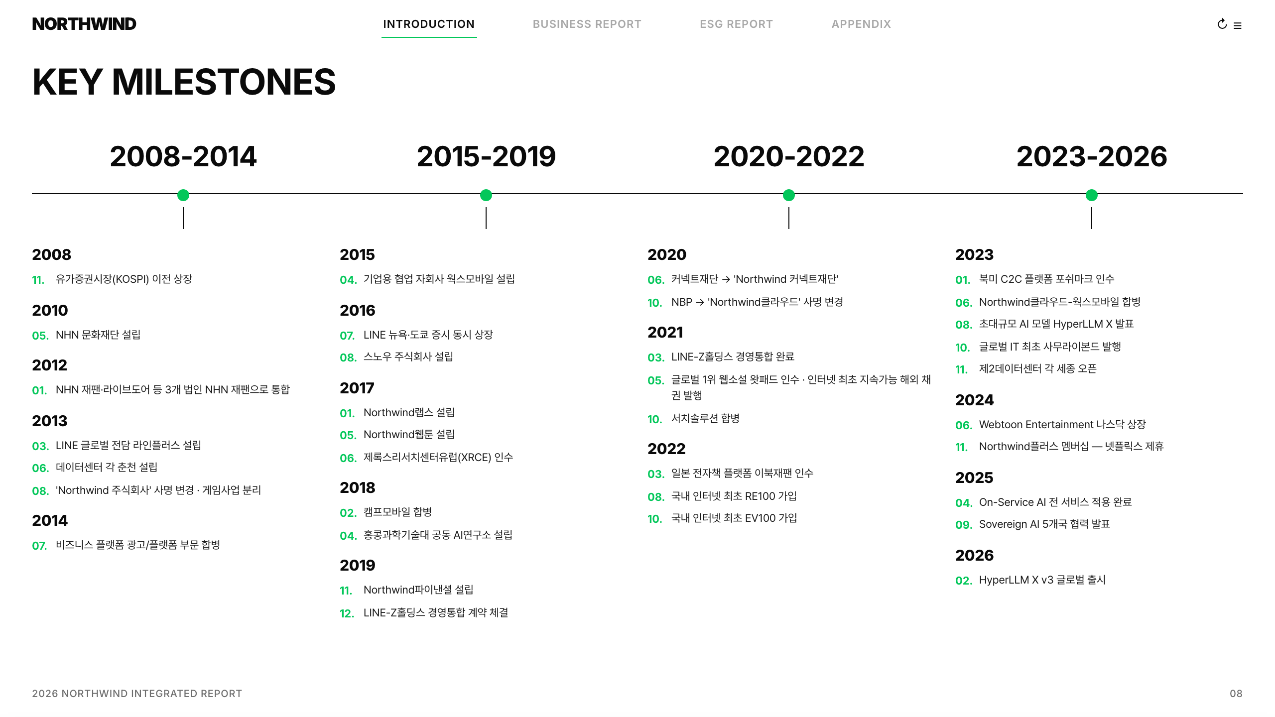 핵심 메시지