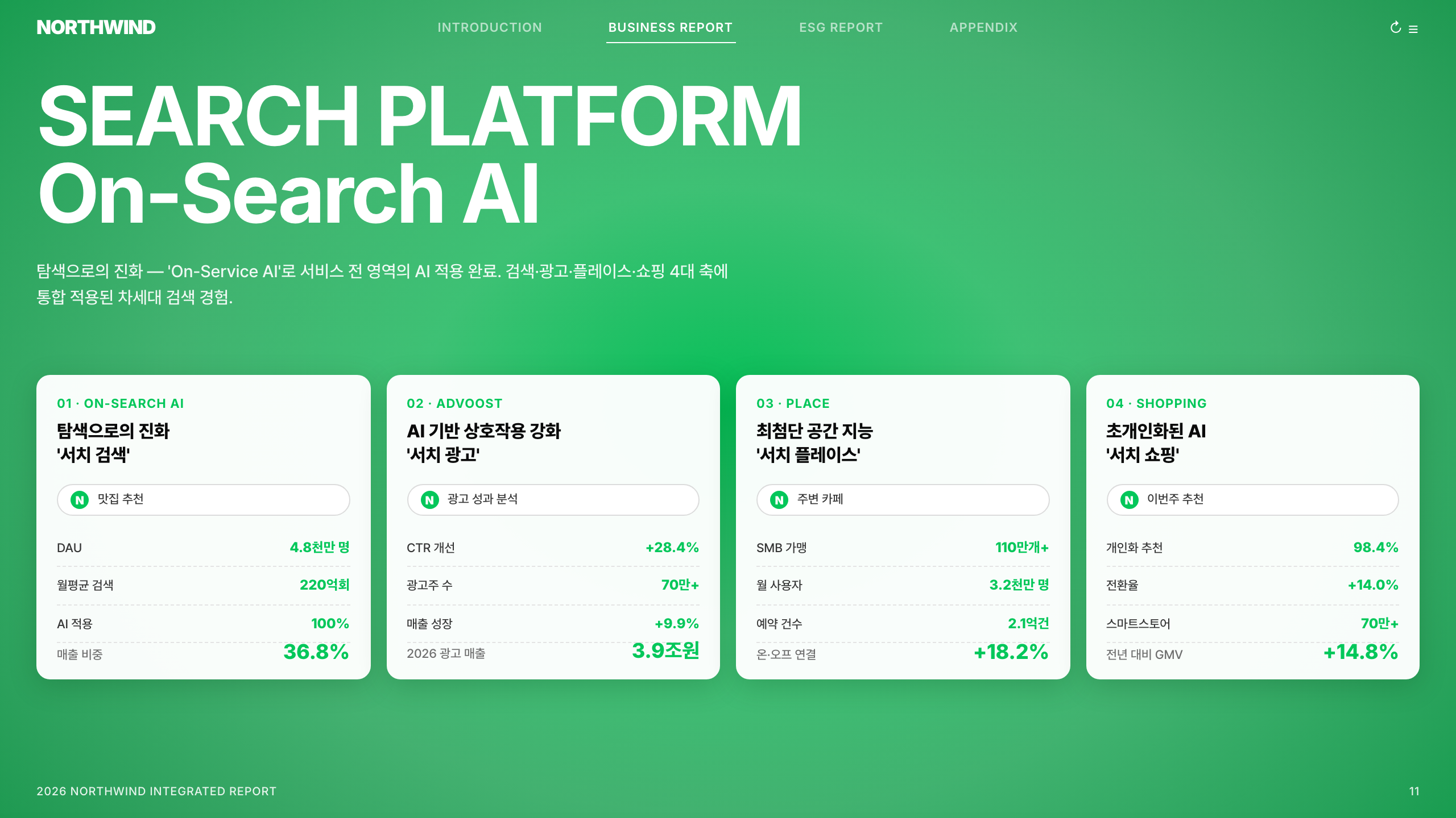 데이터 차트