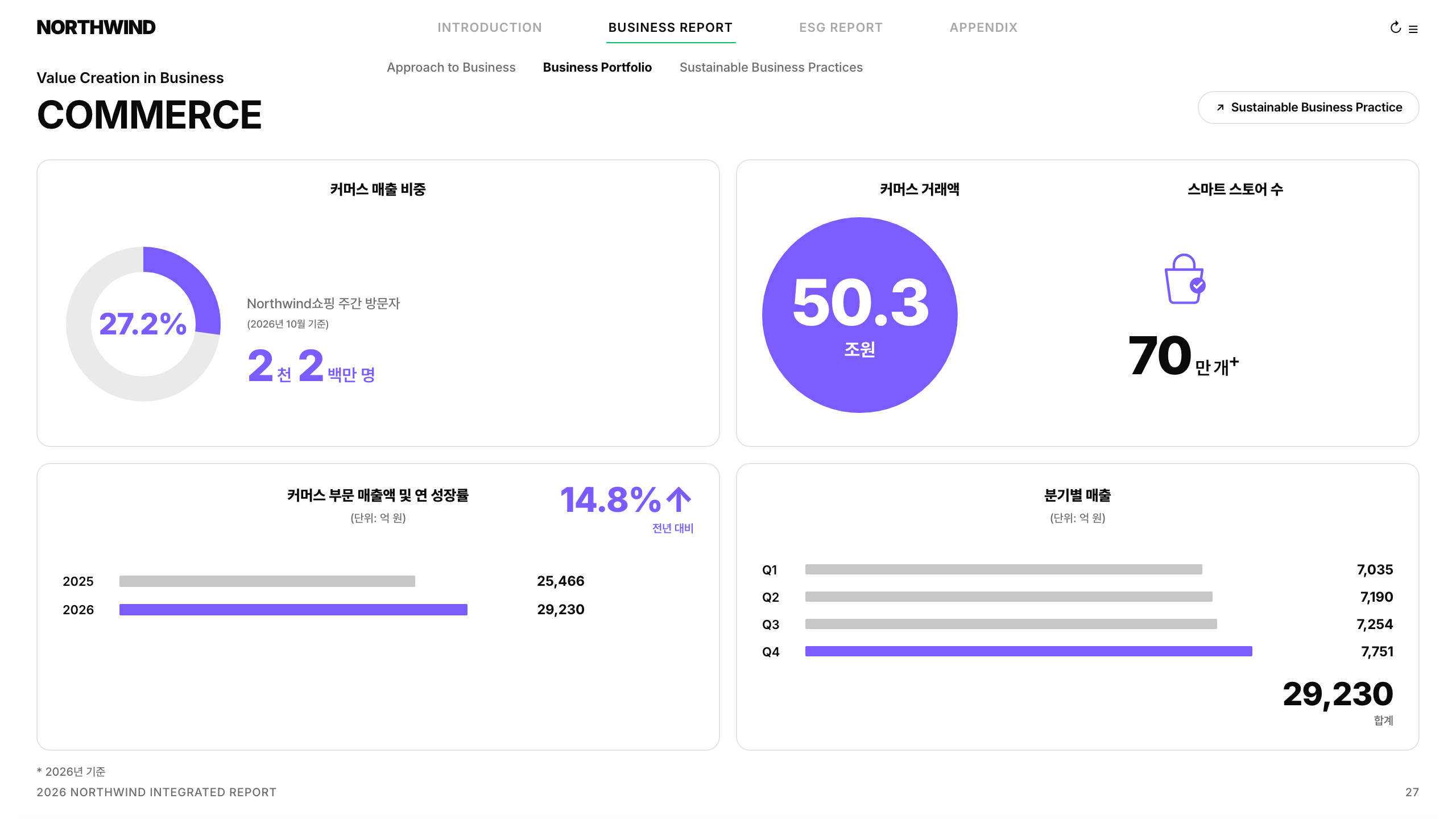 비교 표