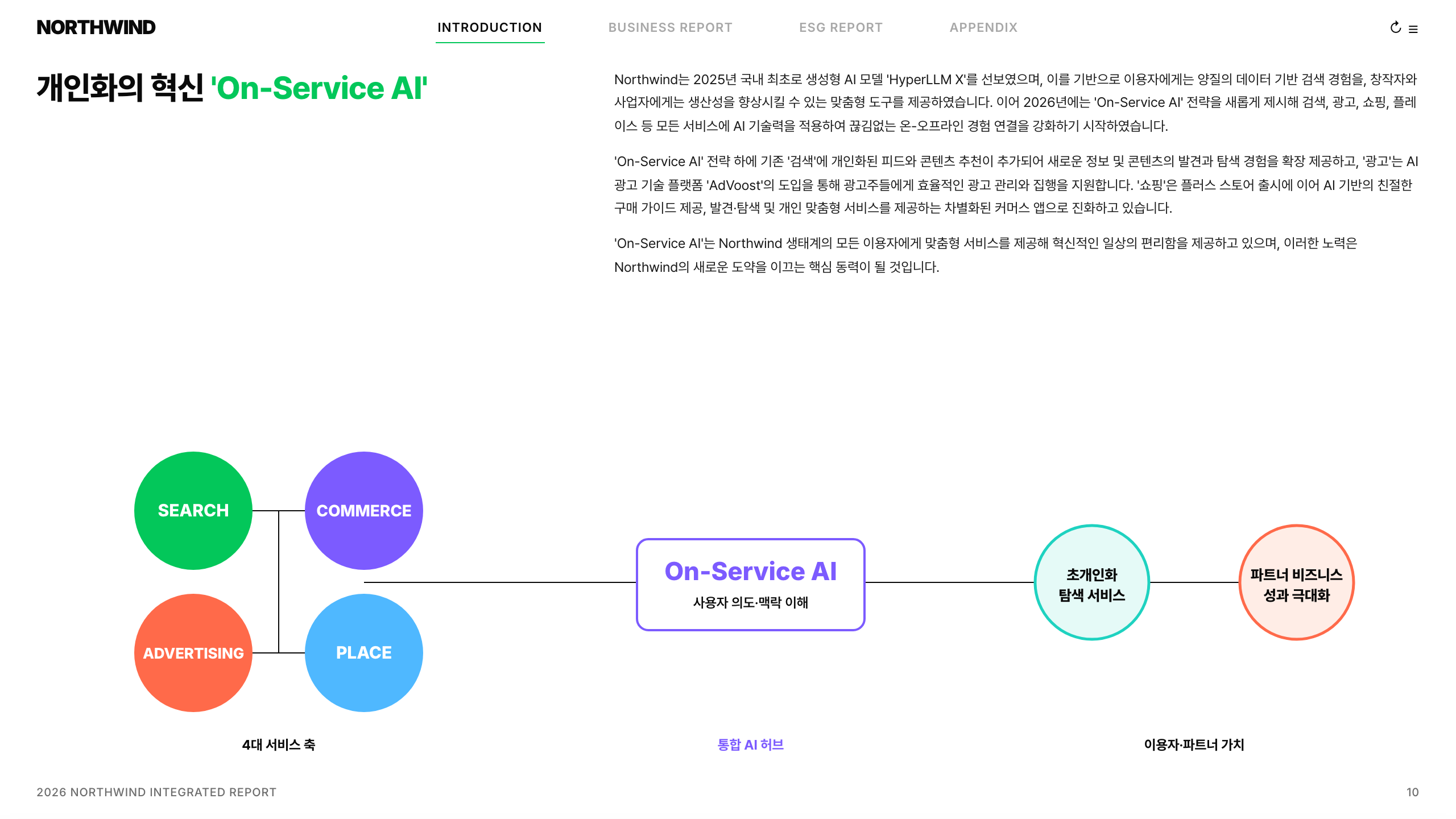 인용·서술