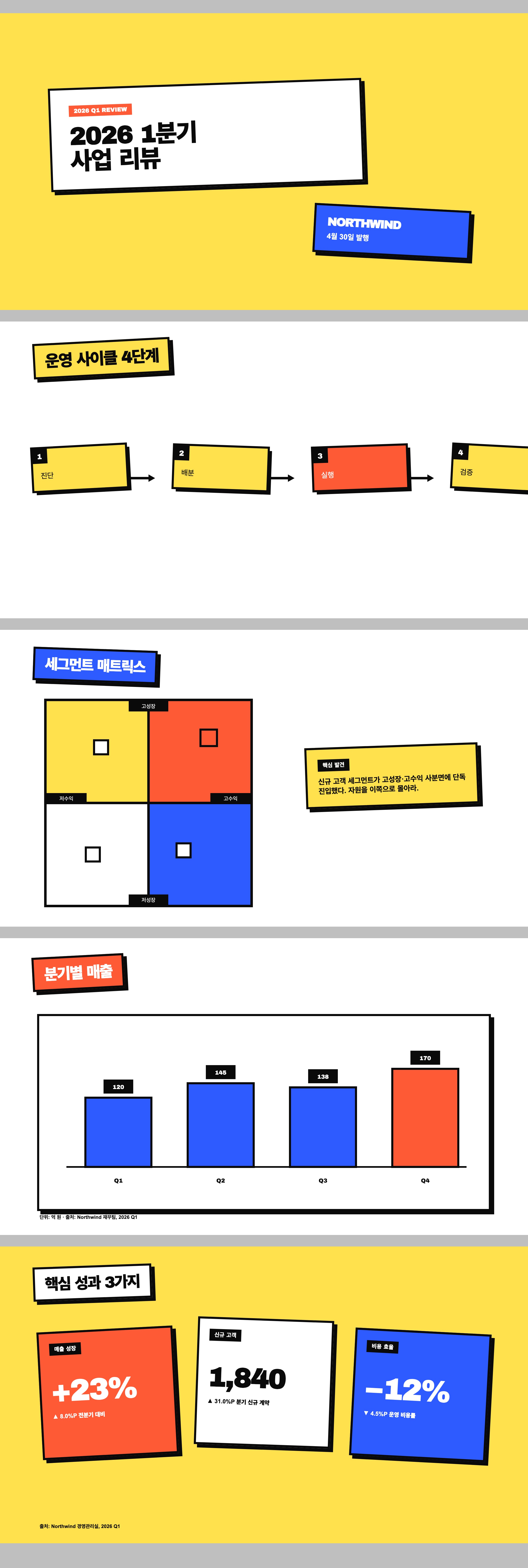네오브루탈리즘 미리보기