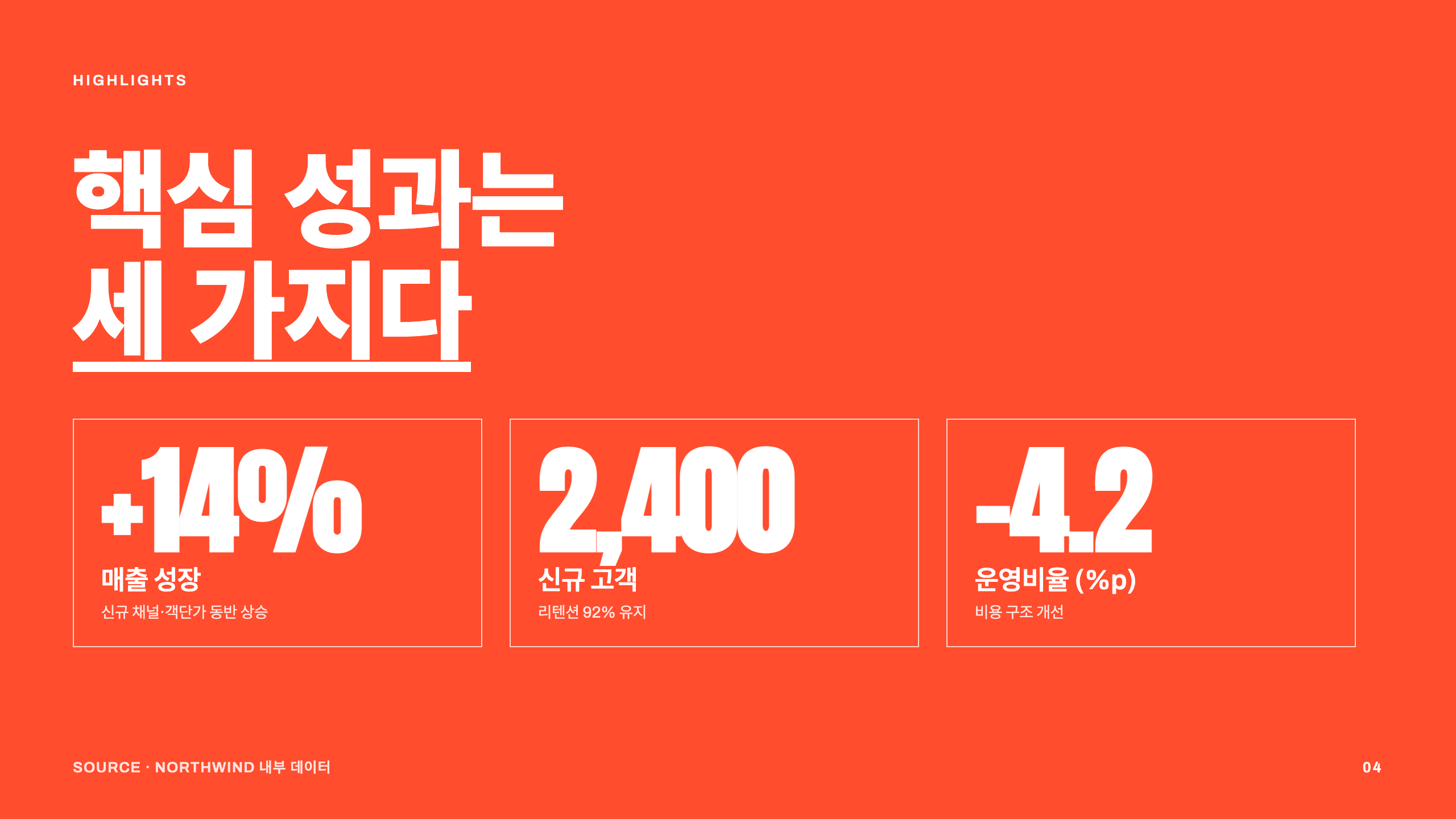 스테이트먼트 본문