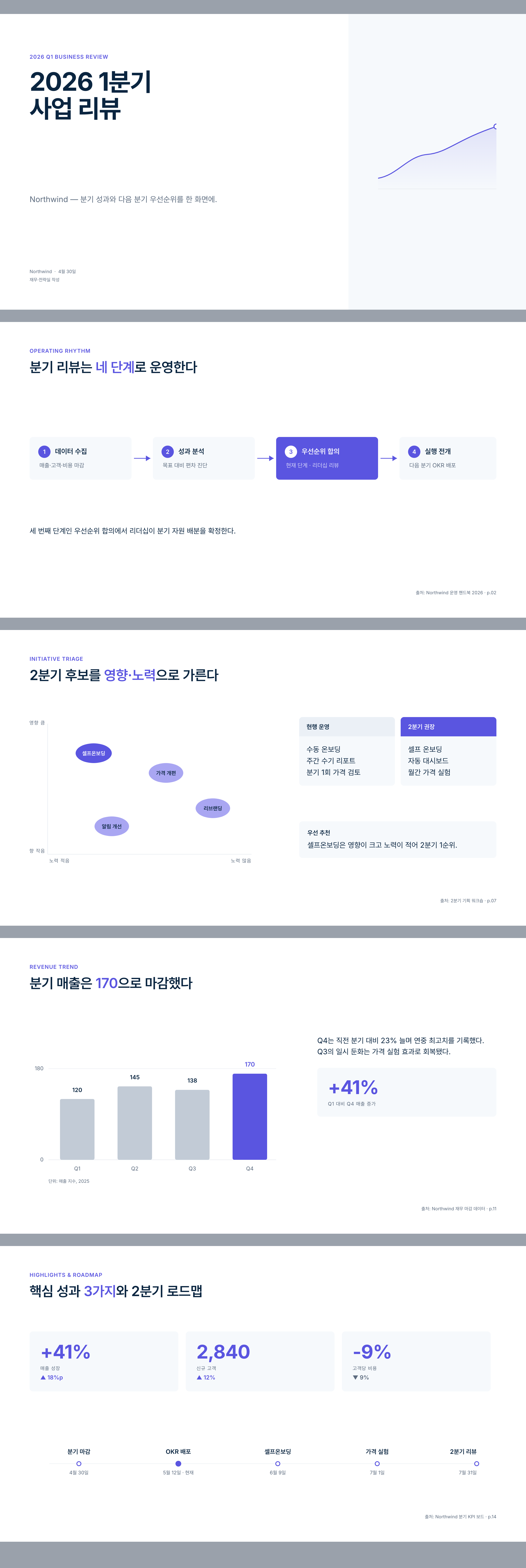 Precision Fintech Deck 미리보기