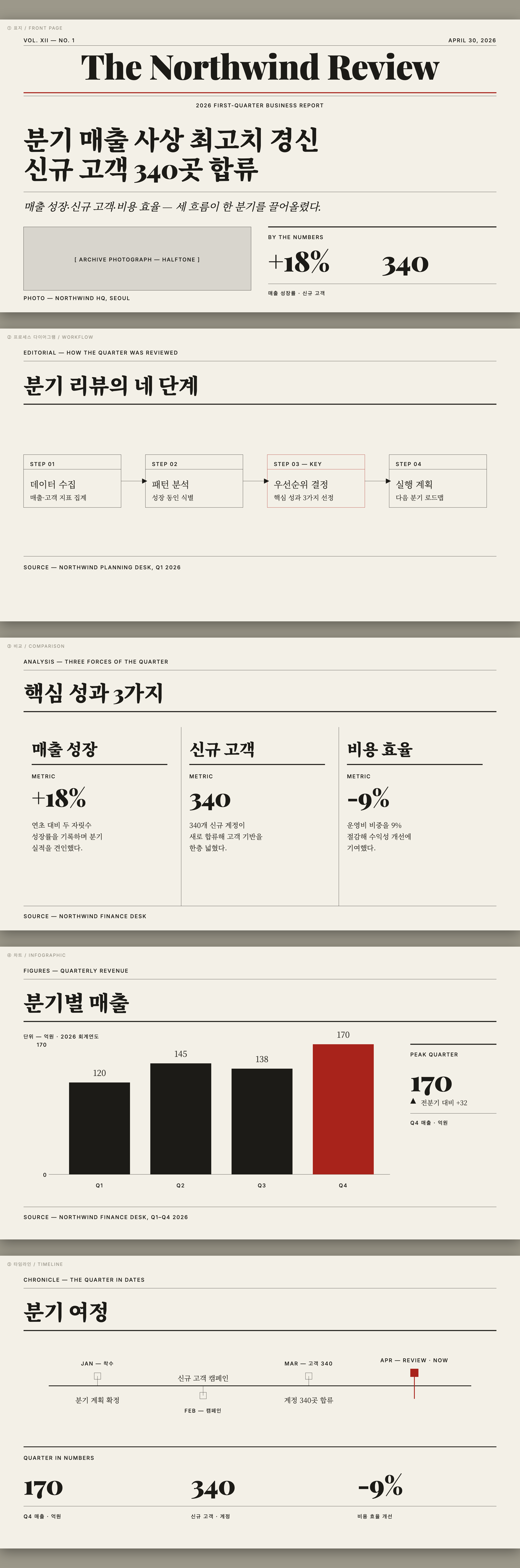 프린트-퍼스트 뉴스페이퍼 미리보기