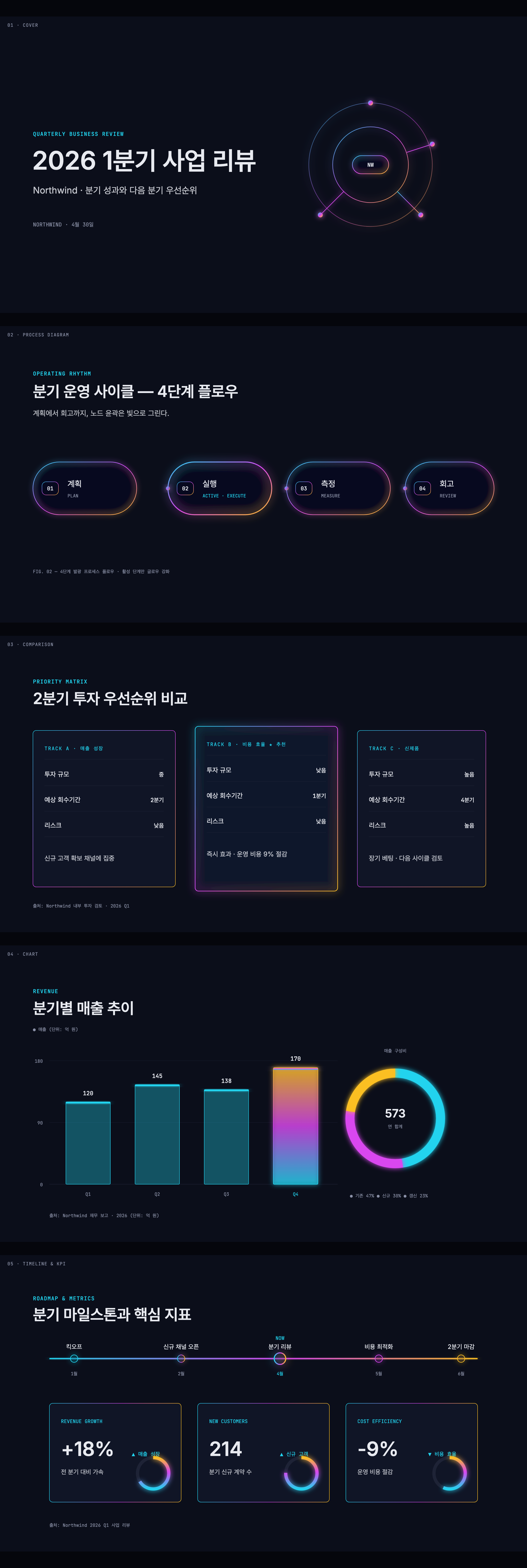 Prismatic Dark Diagram Deck 미리보기