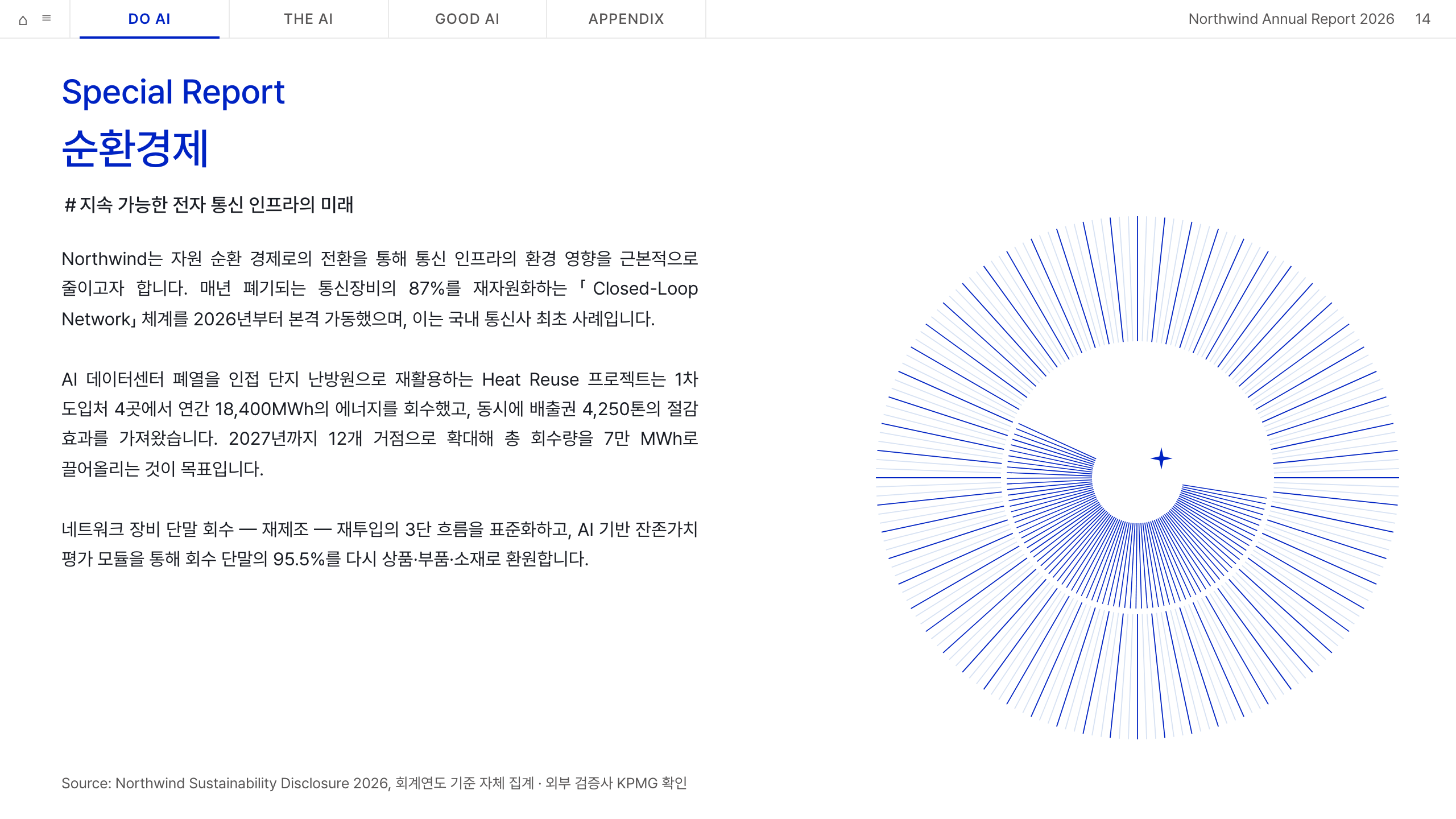 핵심 메시지
