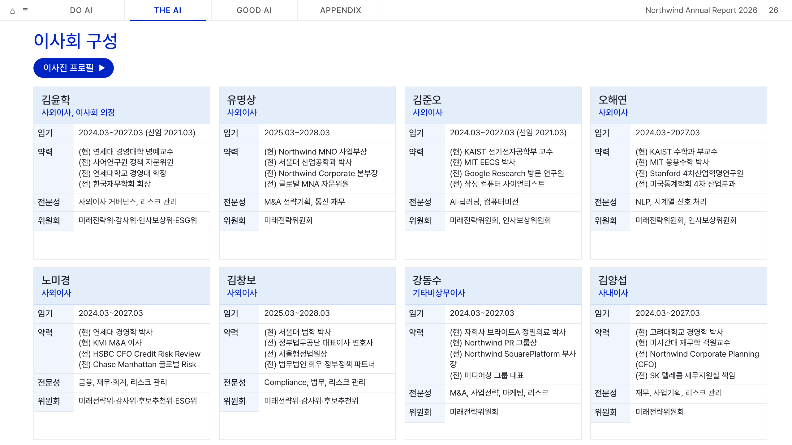 카드 그리드 — 이사 프로필 2×4 (헤더 띠 + 4-row 본문, 헤어라인 분리)