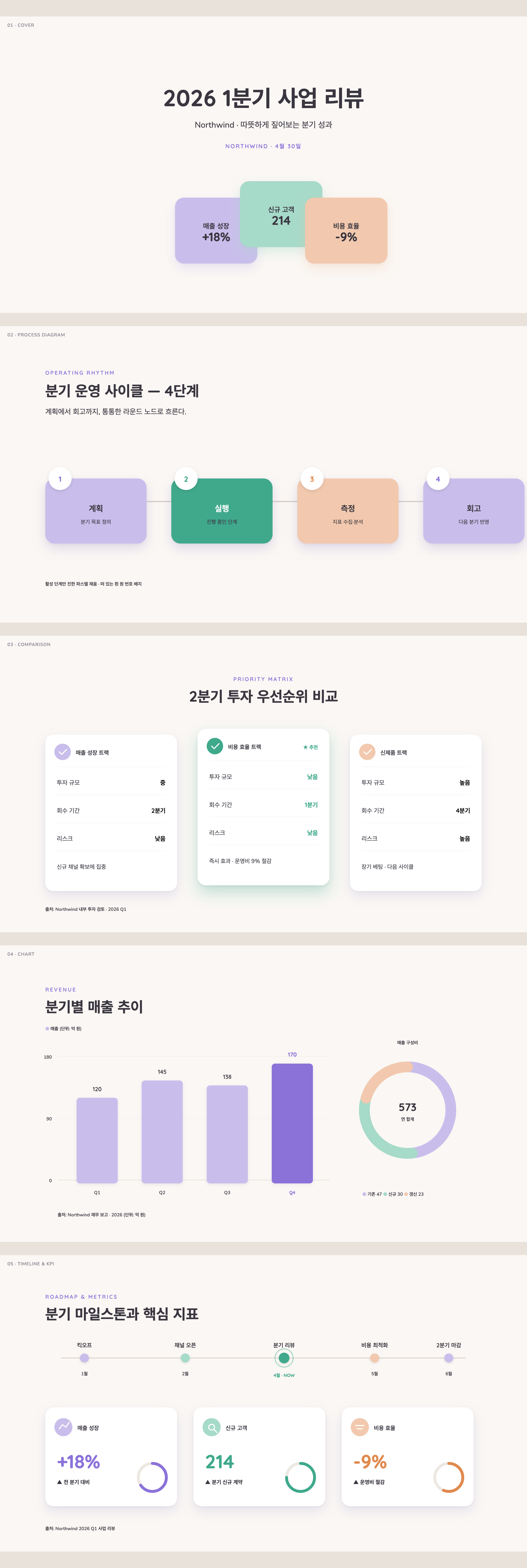 Soft Pastel System Deck 미리보기