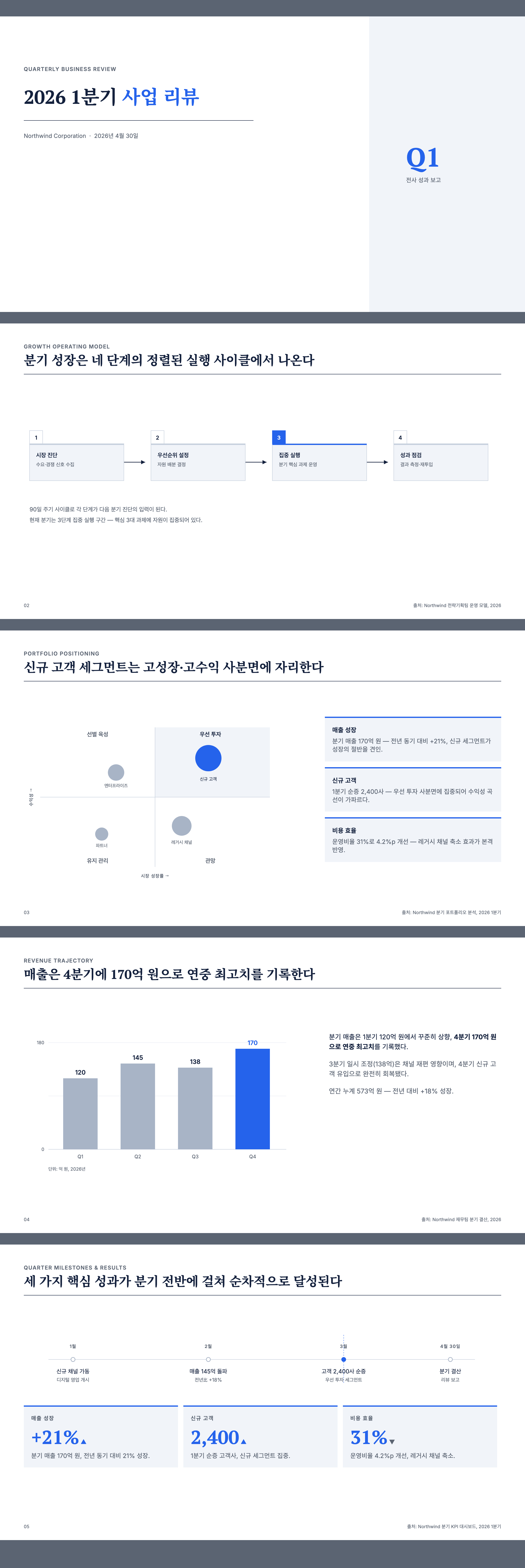 Strategy Navy Deck 미리보기