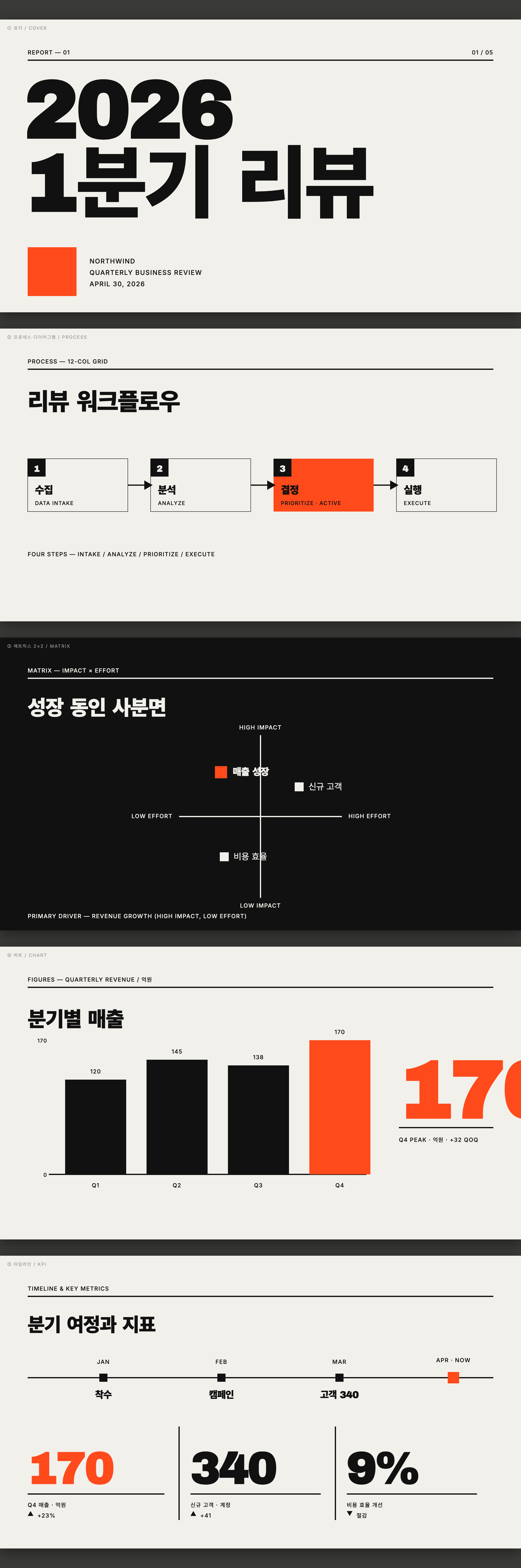 스위스 에디토리얼 볼드 미리보기