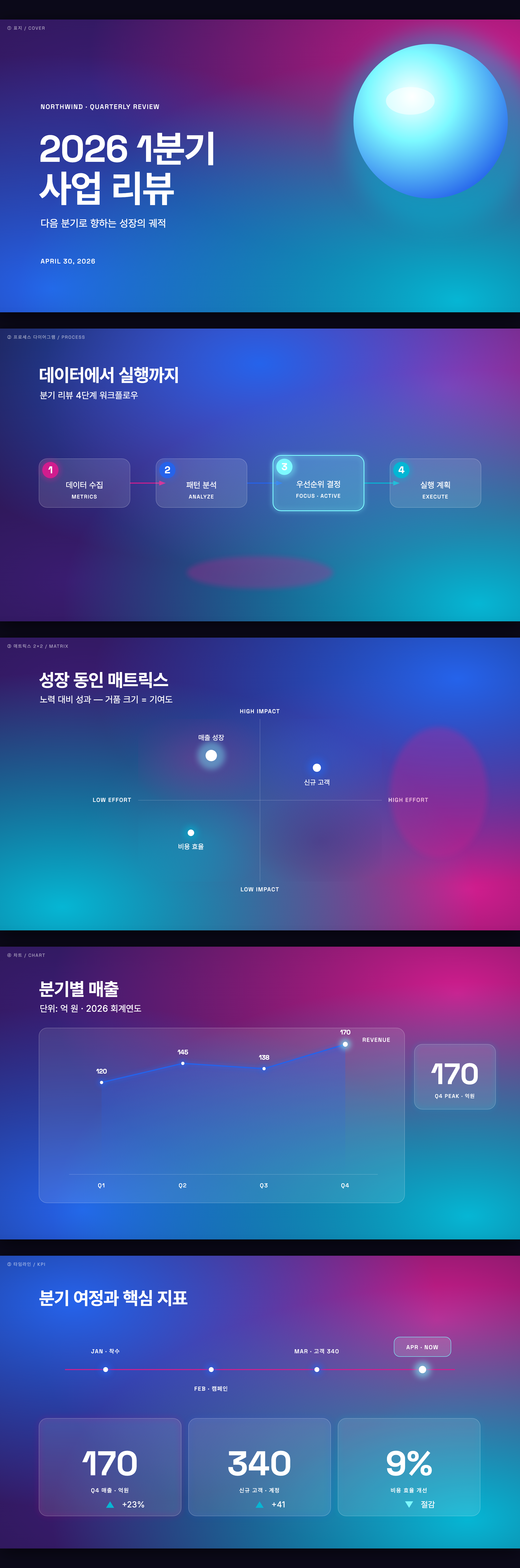 비비드 그라디언트 퓨처 미리보기