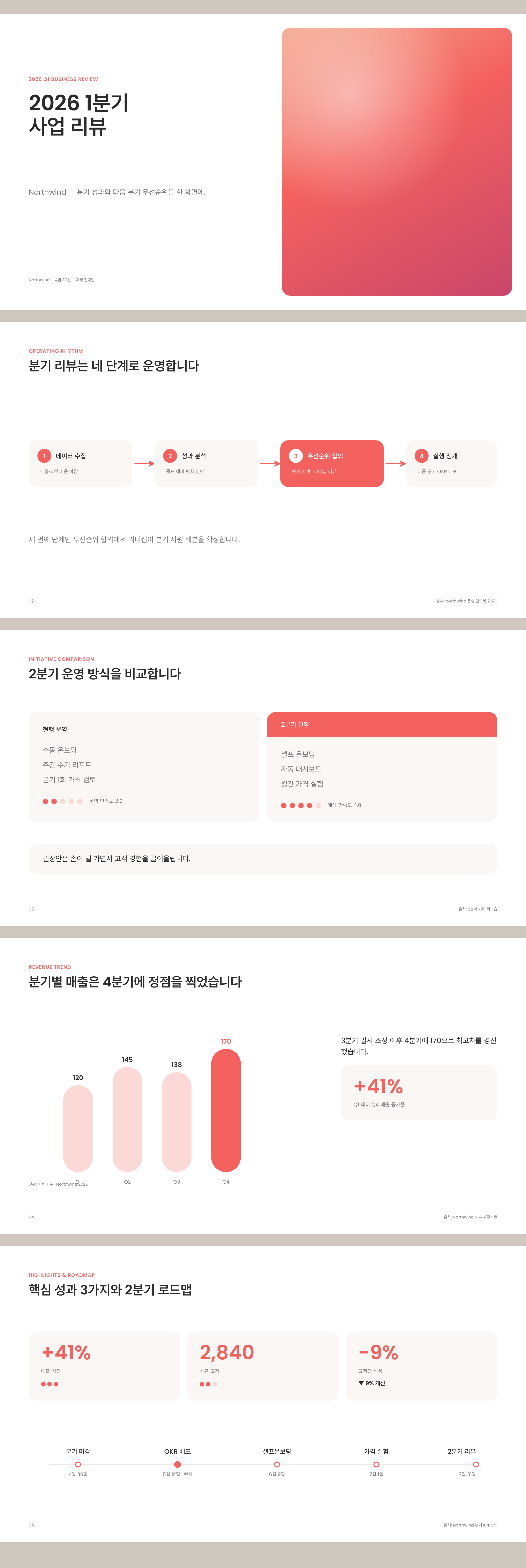 Warm Hospitality Deck 미리보기